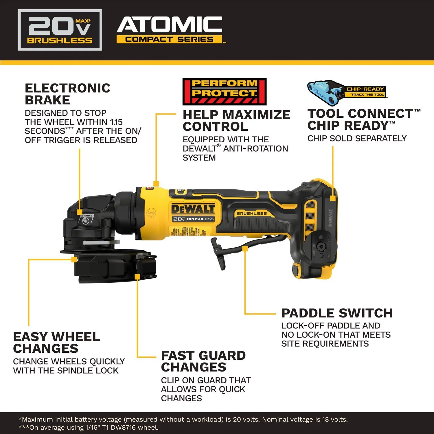 DeWALT DCG400B ATOMIC 20V MAX 4-in. Angle Grinder, Tool Only - Image 3