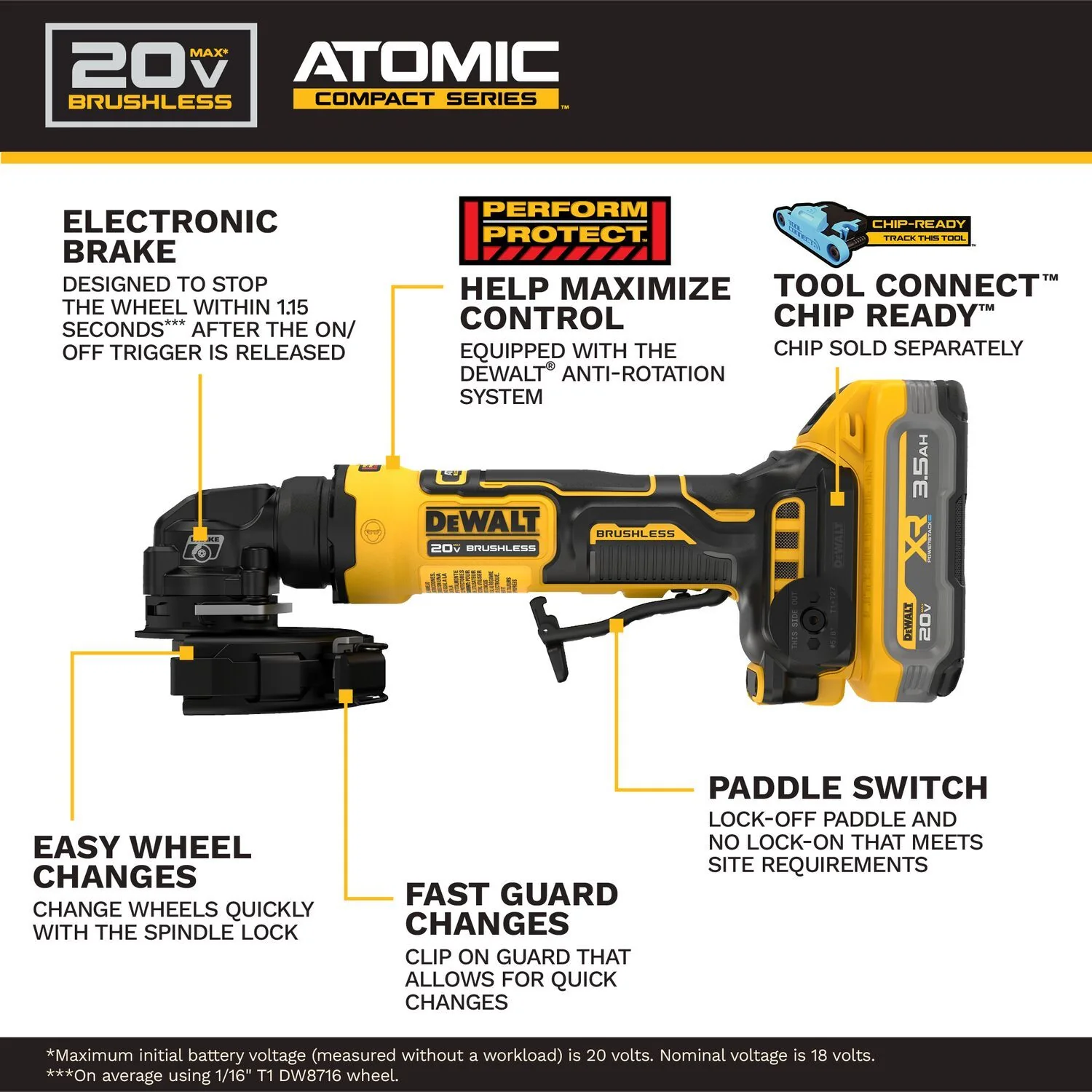 DeWALT DCG400S2 ATOMIC 20V MAX 4-in. Angle Grinder 3.5Ah XR POWERSTACK Kit - Image 3
