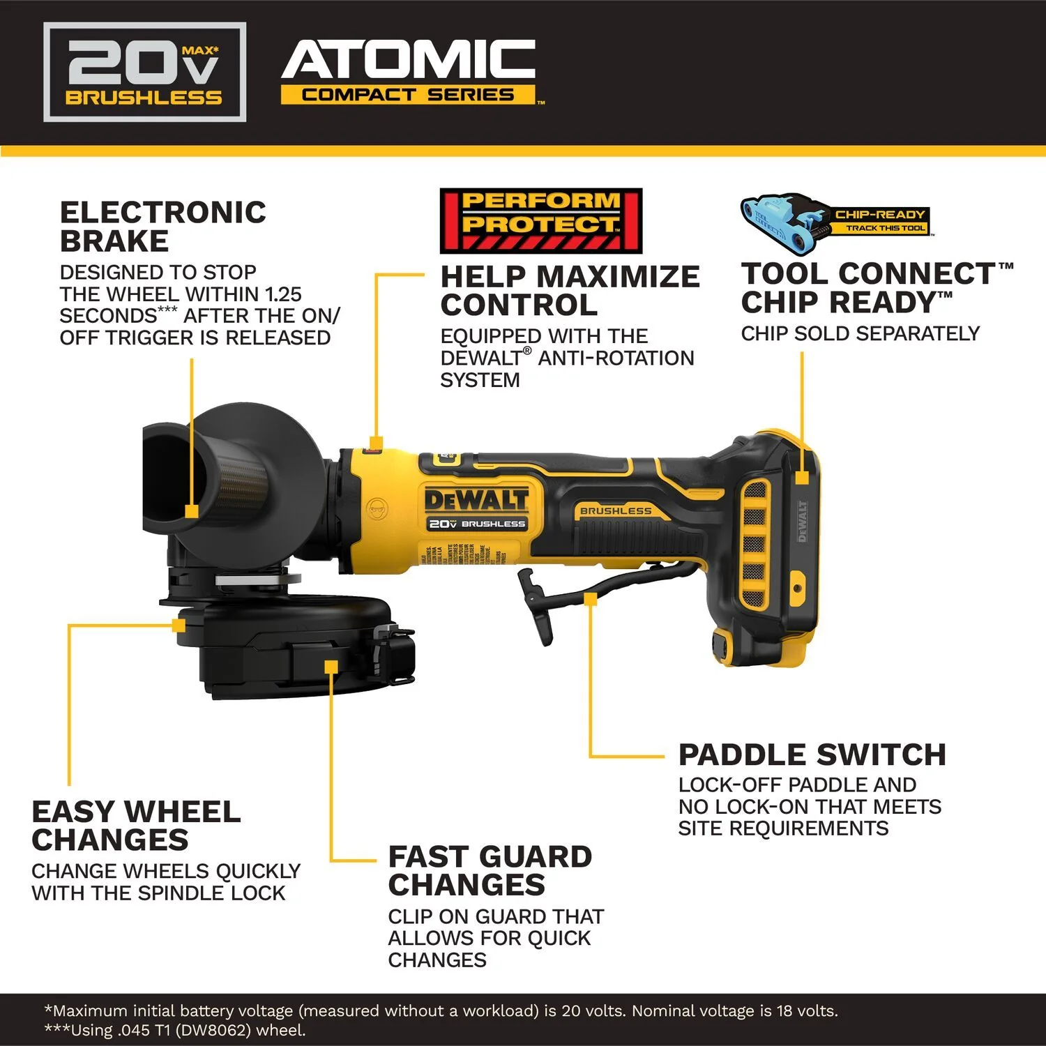 DeWALT DCG402B 20V MAX ATOMIC 4.5-in. Angle Grinder, Tool Only - Image 3