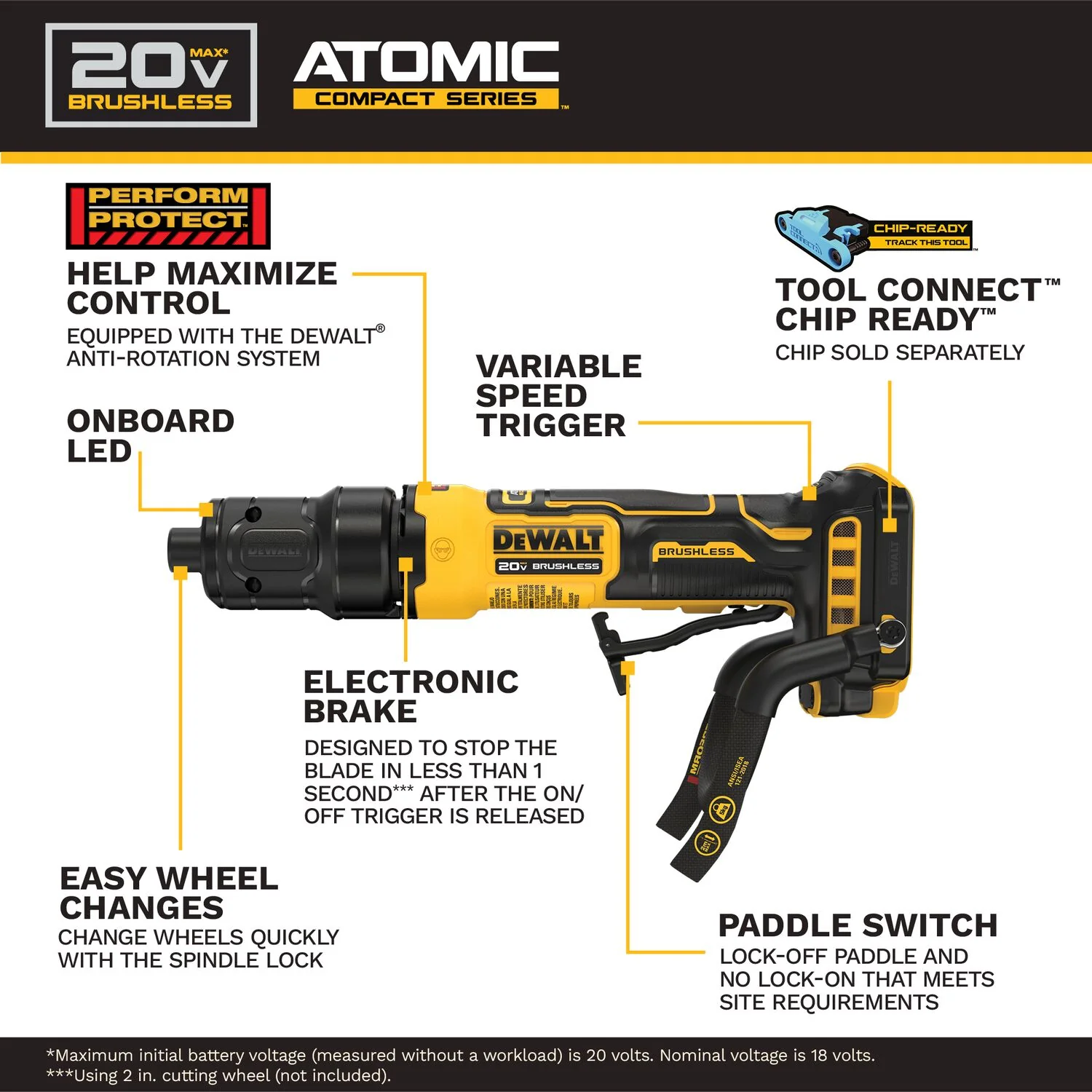 DeWALT DCG420BLR 20V MAX ATOMIC Die Grinder with Lanyard Ready Attachment Point, Tool Only - Image 3
