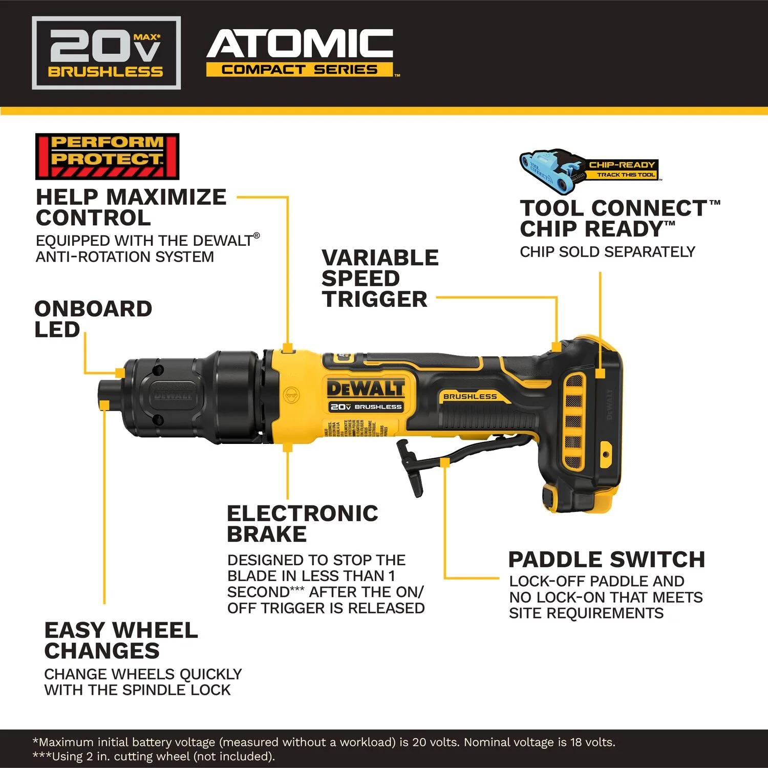 DeWALT DCG420B 20V MAX ATOMIC Die Grinder, Tool Only - Image 3