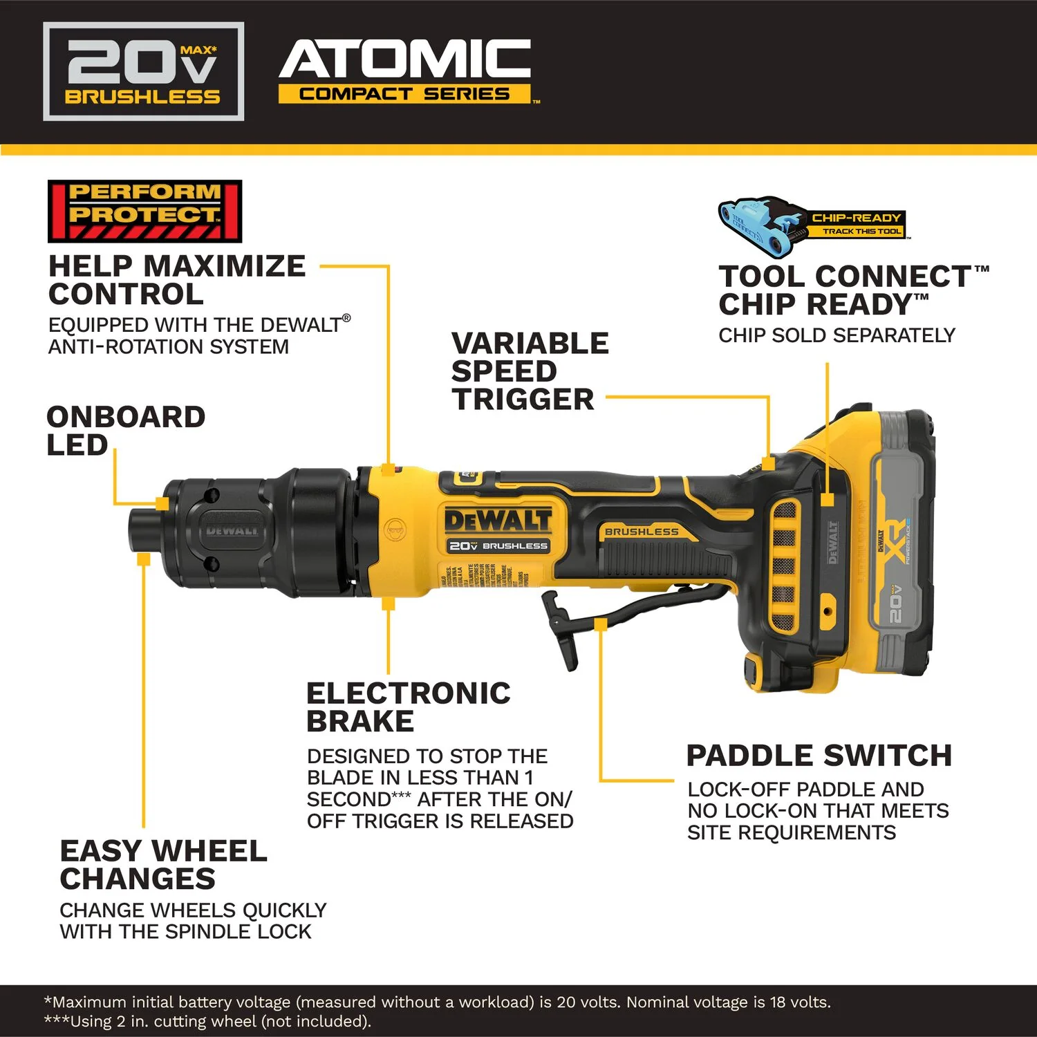 DeWALT DCG420E2 20V MAX ATOMIC Die Grinder 1.7Ah XR POWERSTACK Kit - Image 3