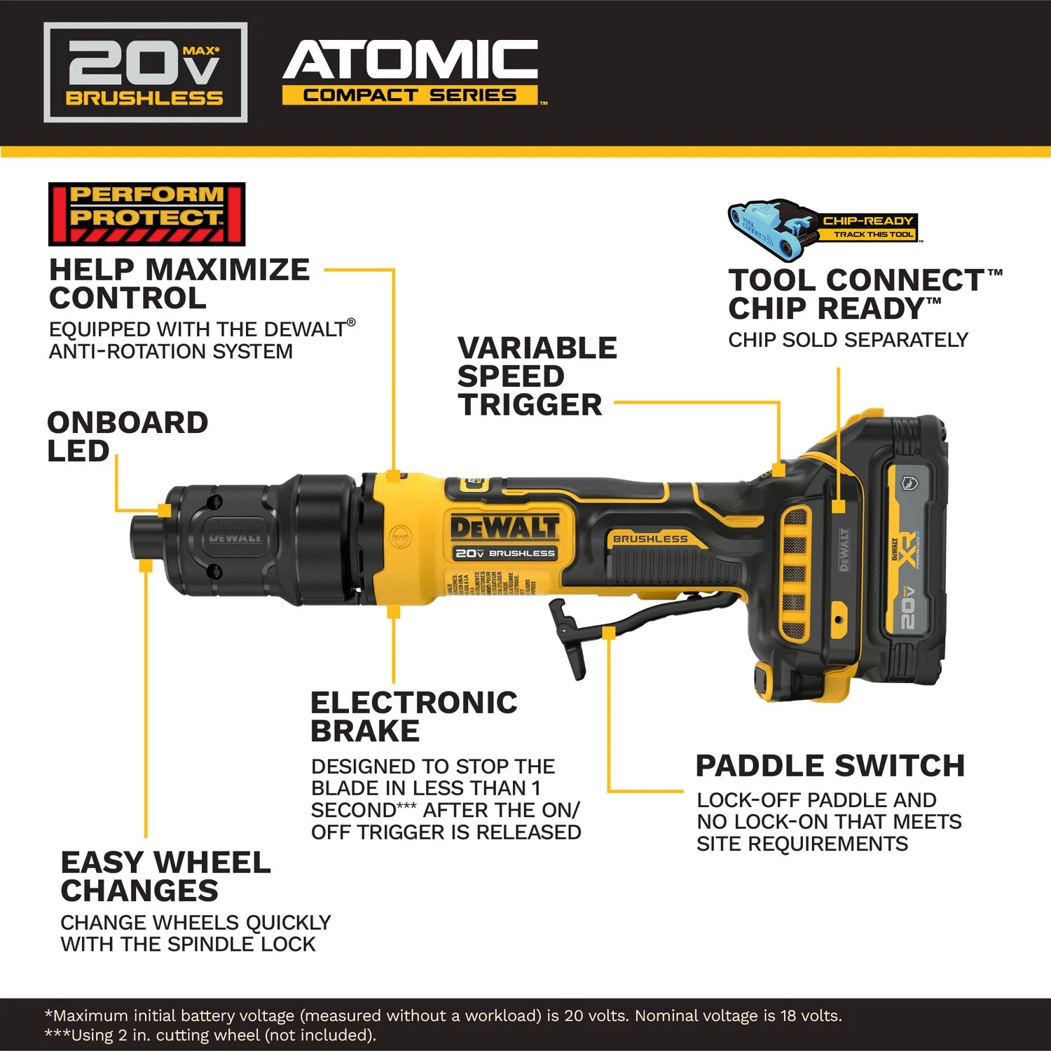 DeWALT DCG420GE1 20V MAX ATOMIC Die Grinder Oil-Resistant  1.7Ah XR POWERSTACK Kit - Image 3