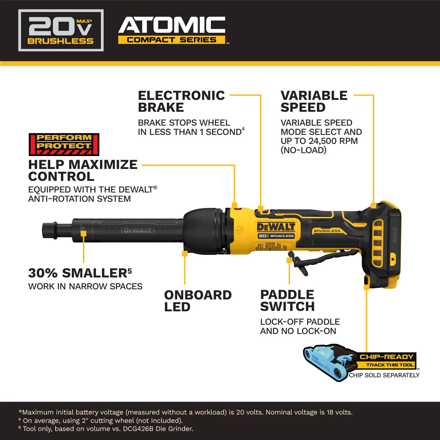 DeWALT DCG420XB ATOMIC 20V MAX Extended Die Grinder, Tool Only - Image 2