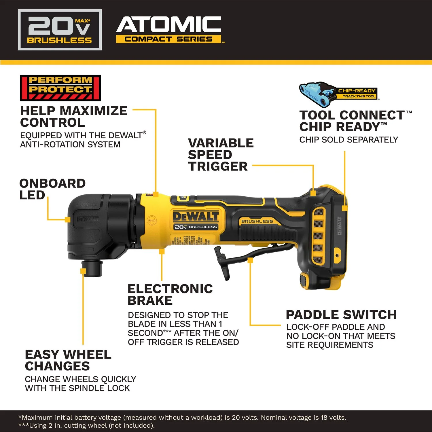 DeWALT DCG422B 20V MAX ATOMIC Right Angle Die Grinder, Tool Only - Image 3