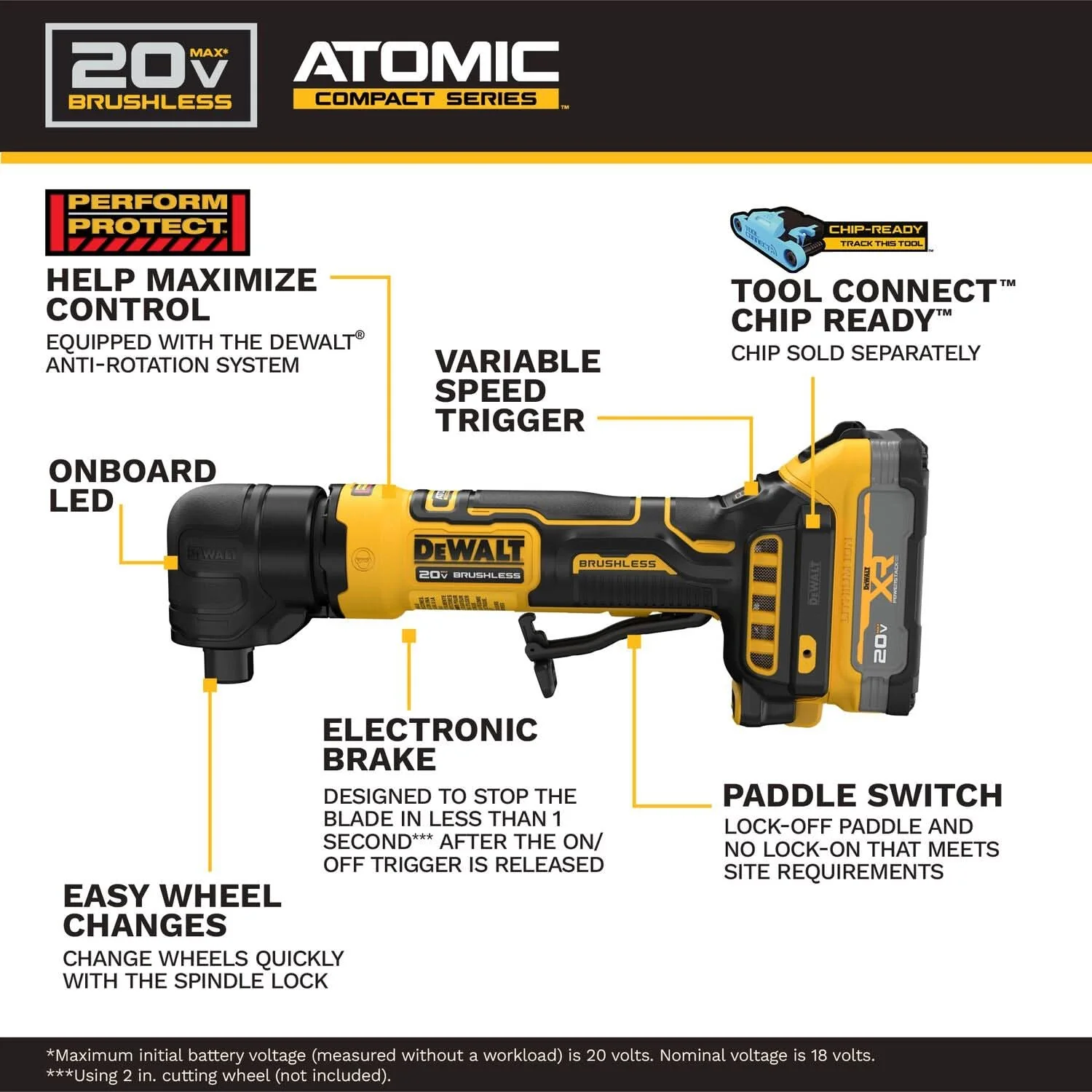 DeWALT DCG422E2 ATOMIC 20V MAX Right Angle Die Grinder 1.7Ah Kit with XR POWERSTACK - Image 2