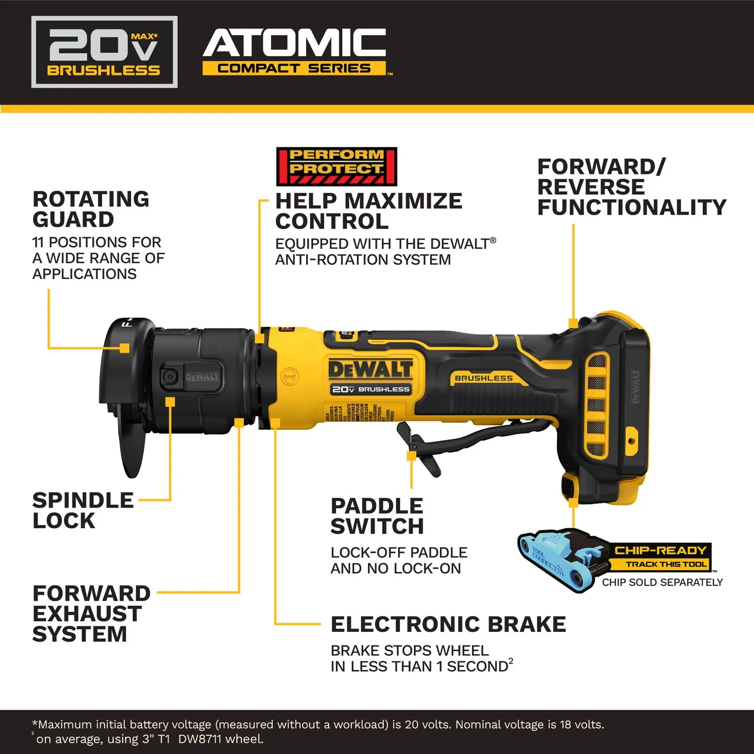 DeWALT DCG430B ATOMIC 20V MAX 3 in. Cut-Off Tool, Tool Only - Image 2