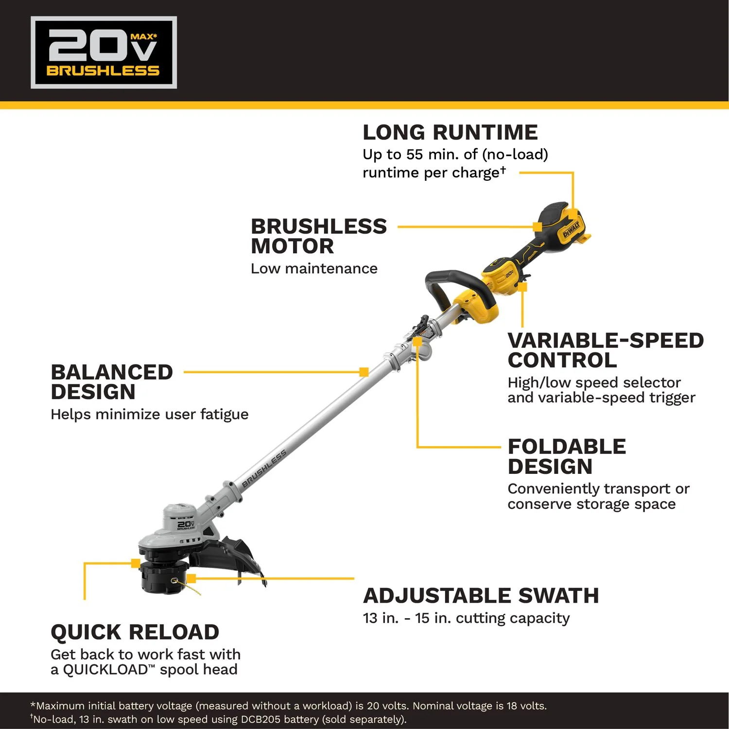 DeWALT DCST926B 20V MAX Brushless Cordless Foldable String Trimmer, Tool Only - Image 2