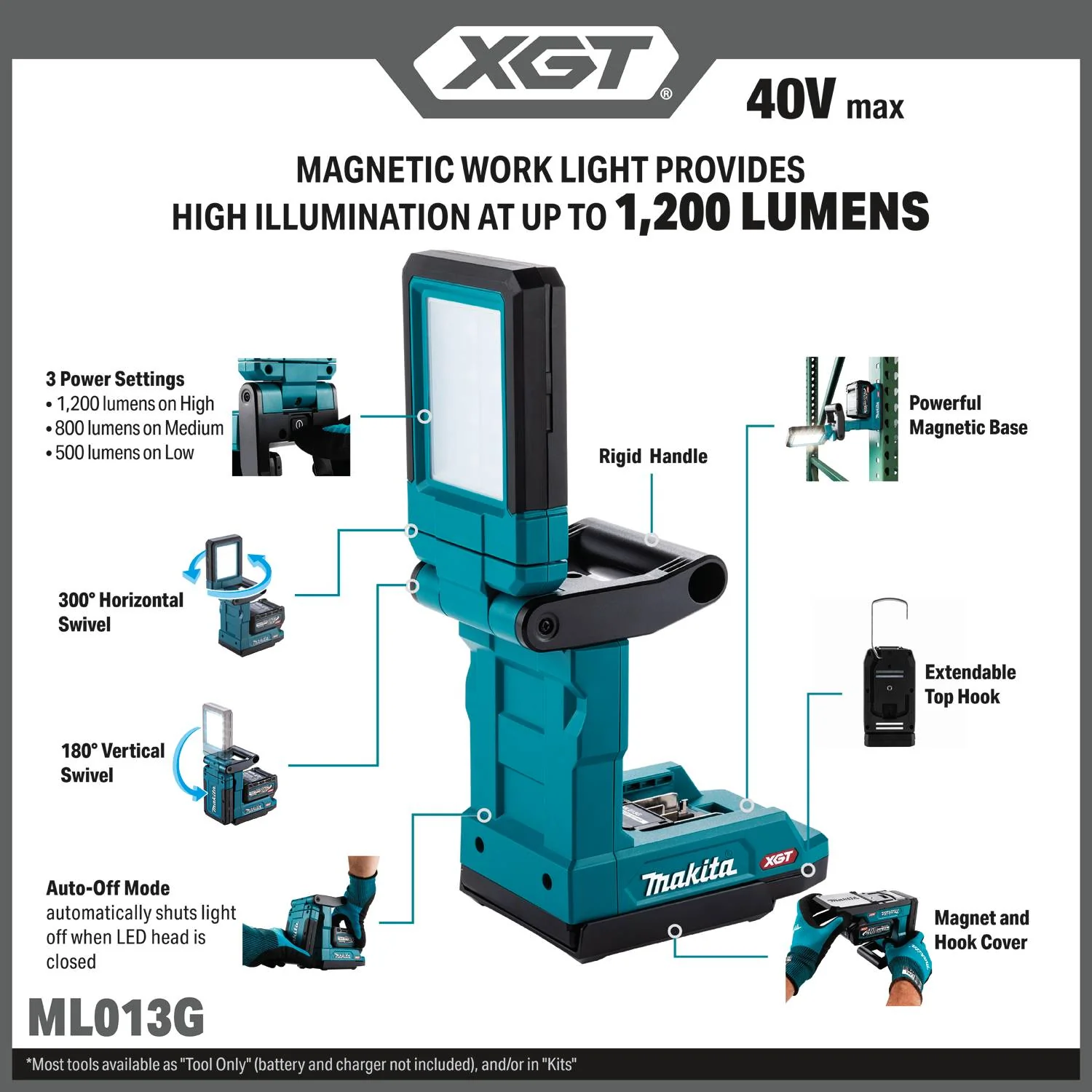 Makita ML013G 40V max XGT LED Magnetic 1200-Lumen Work Light, Light Only - Image 2