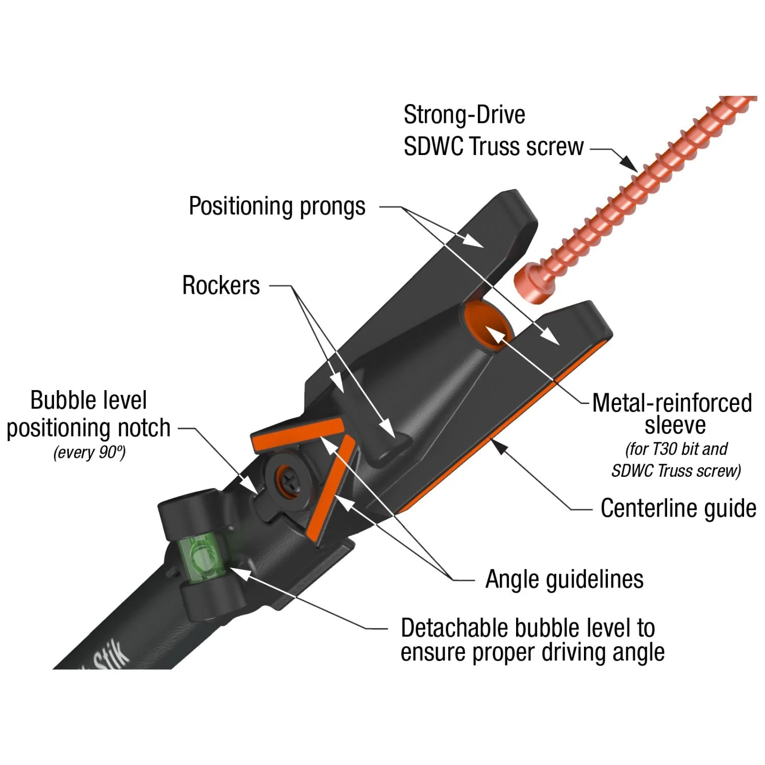 Simpson Strong-Tie Quik Stik Rafter and Truss Fastening System (QUIKSTIK) - Image 2