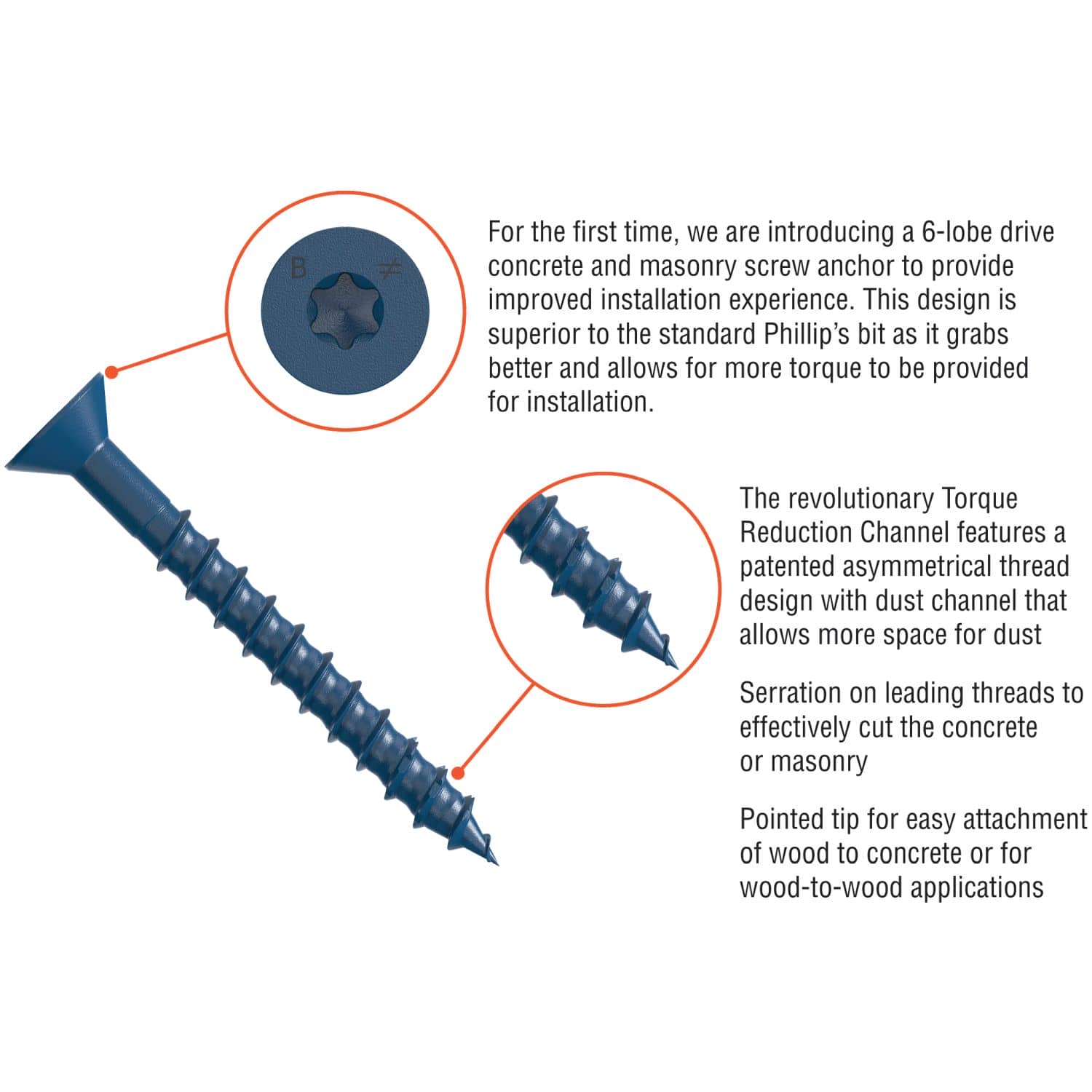 Simpson Strong-Tie TNT25114TFB Titen Turbo,  1/4-in. x 1-1/4-in. 6-Lobe Flat-Head Concrete and Masonry Screw, Blue, 3000-Pack - Image 1