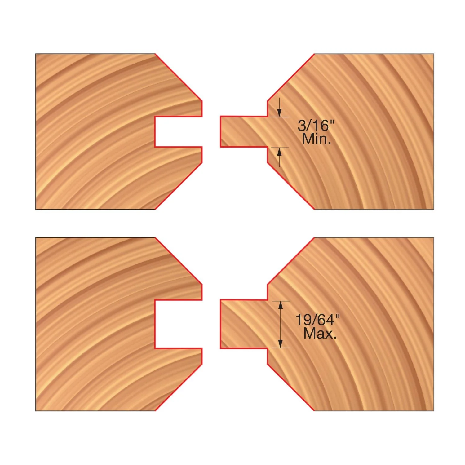 Freud UP190-IC 4-1/8 in. x 31/32 in. – 1-5/64 in. x 1-1/4 in. V-Paneling Cutter Sets