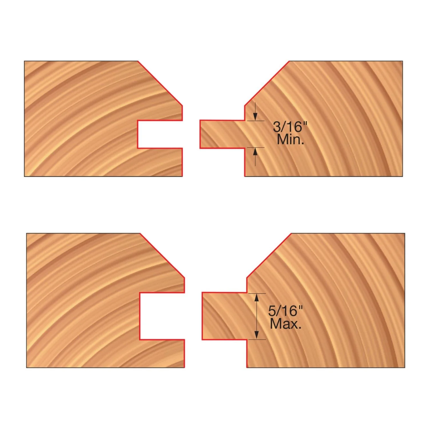 Freud UP191-IC 4-1/8 in. x 1-1/16 in. – 1-3/16 in. x 1-1/4 in. V-Paneling Cutter Sets