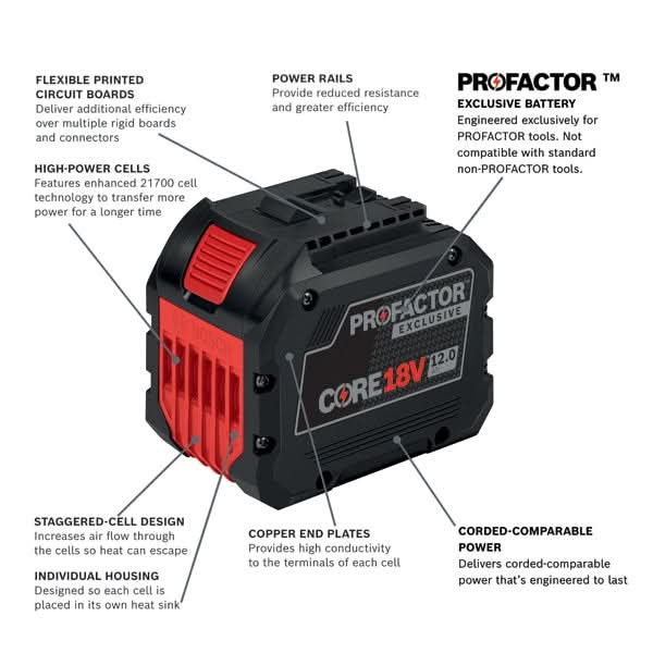 Bosch GBA18V120 18V CORE18V Lithium-Ion 12.0Ah PROFACTOR Exclusive Battery (PROMO) - Image 2