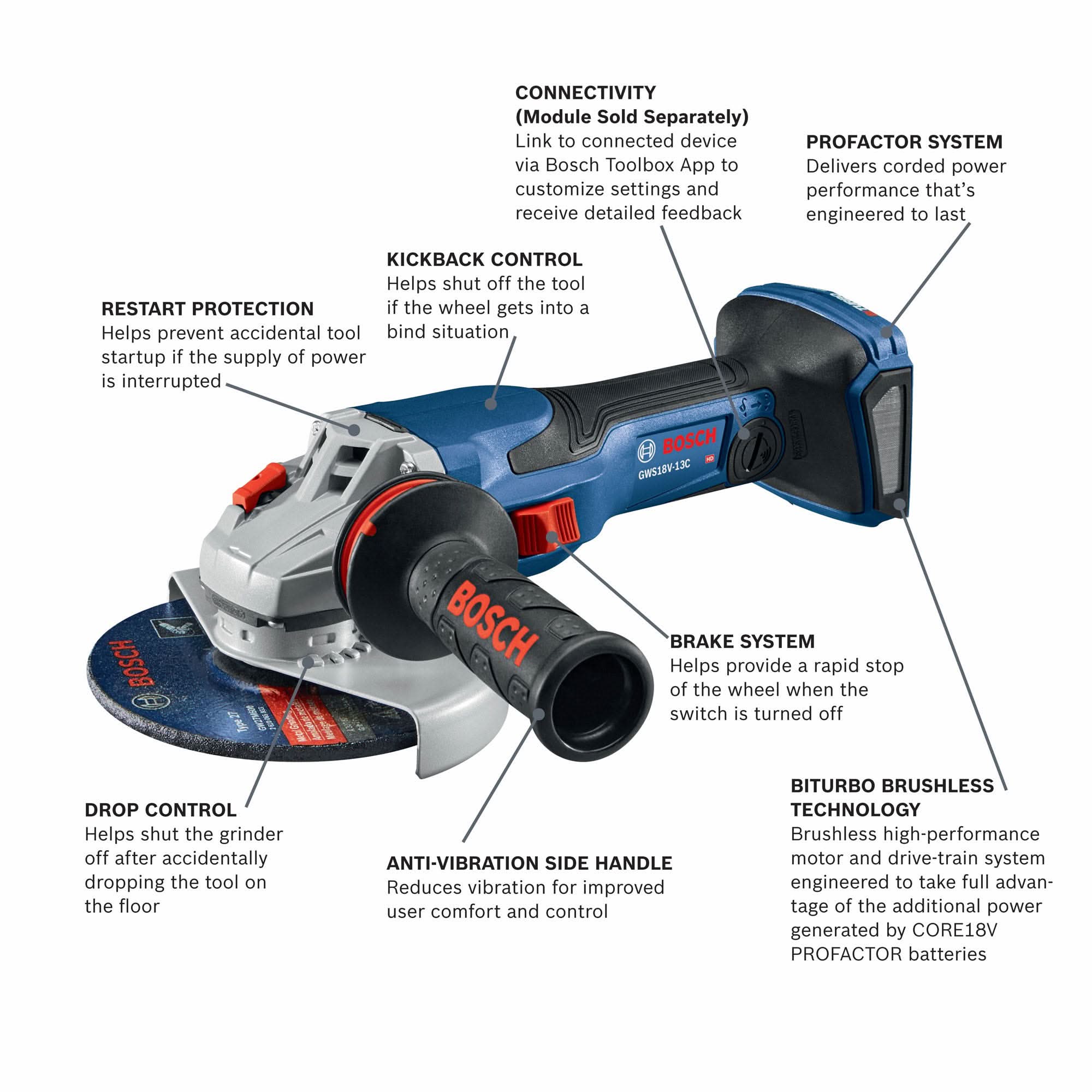 Bosch GWS18V-13CN PROFACTOR 18V Spitfire Connected-Ready 5-6-in. Angle Grinder with Slide Switch, Bare Tool - Image 3