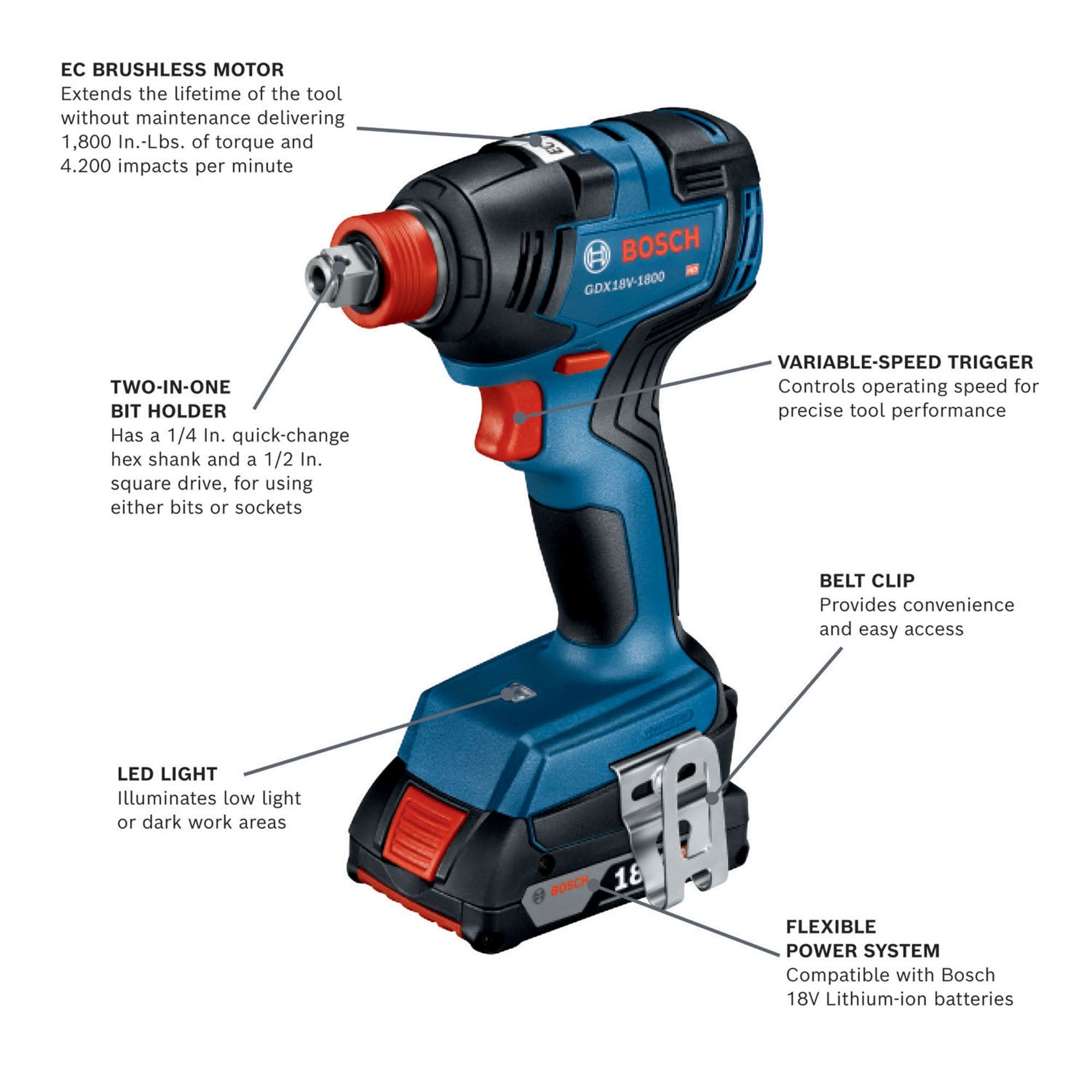 Bosch GDX18V-1800B12 18V EC Brushless 1/4 In. and 1/2 In. Two-in-One Bit/Socket Impact Driver Kit with 2.0Ah SlimPack Battery - Image 2