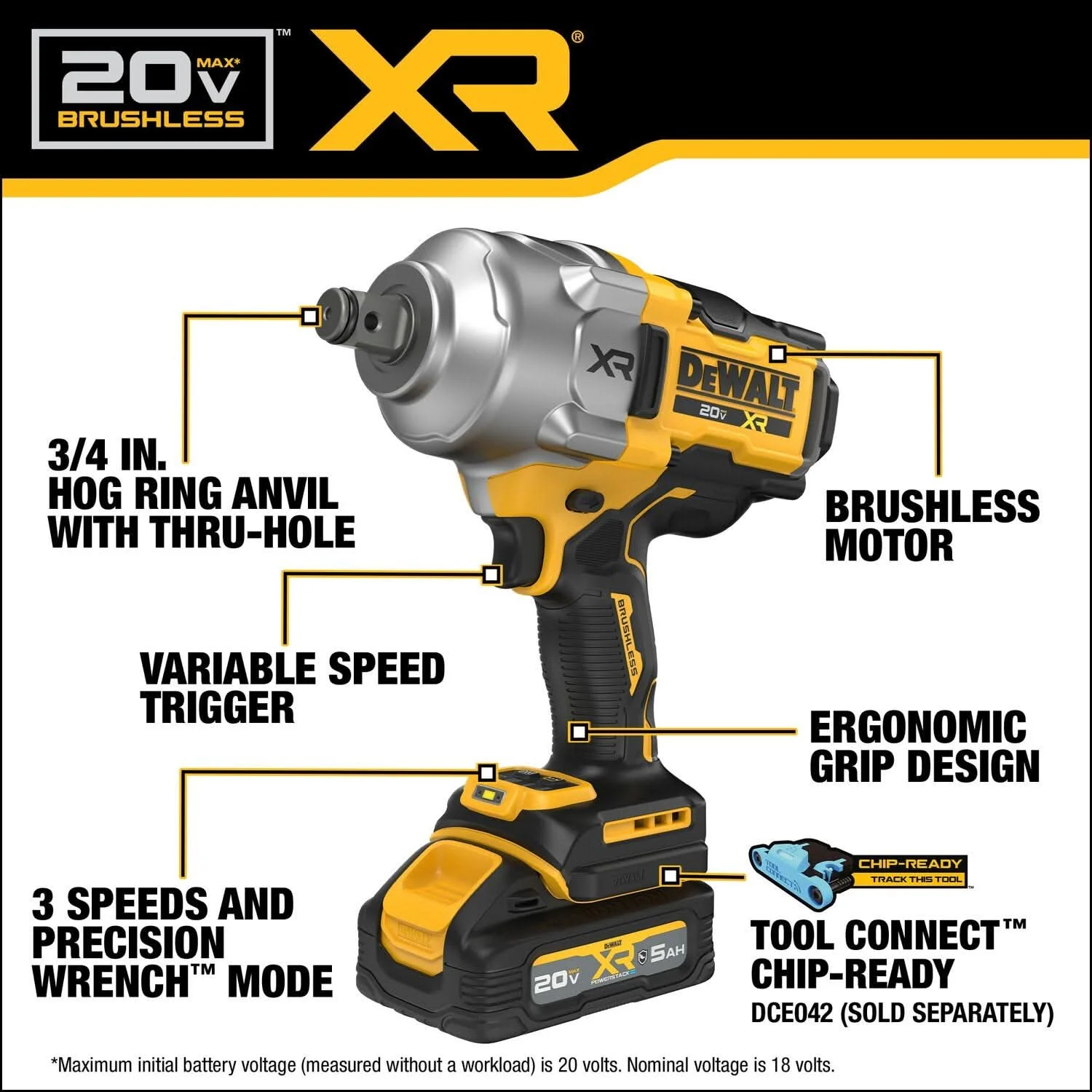 DeWalt DCF964GH1 20V MAX* XR Brushless 3/4 in. High Torque Impact Wrench w/ Hog Ring Anvil POWERSTACK 5.0Ah Kit - Image 2