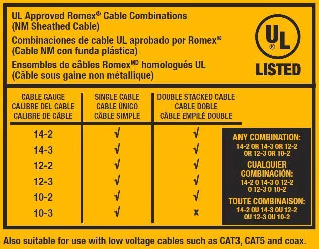 DeWALT DRS18100 3/4" x 1" Insulated Staples for DCN701 Stapler, 540-Pack (PROMO) - Image 2