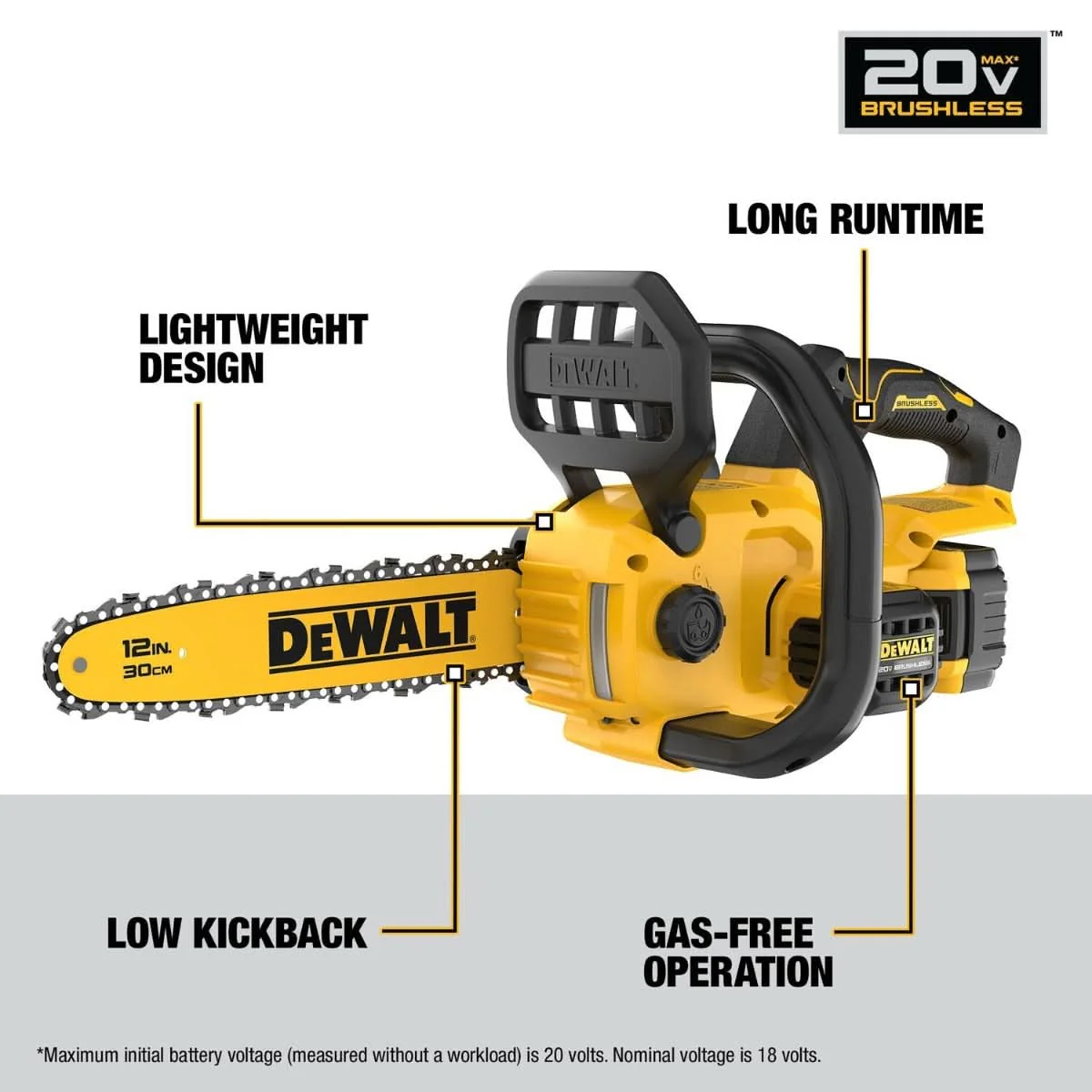 DeWalt DCCS621P1 20V MAX* Compact Brushless 12 in. Chainsaw 5.0Ah Kit - Image 2