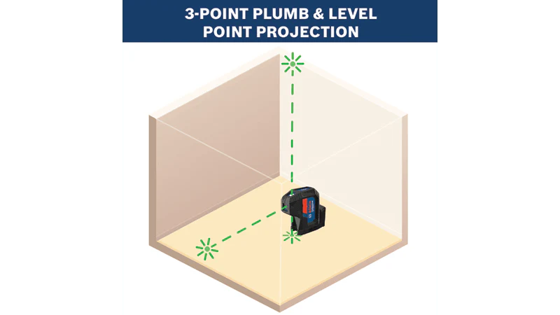 Bosch GPL100-30G Green-Beam Three-Point Self-Leveling Alignment Laser - Image 2