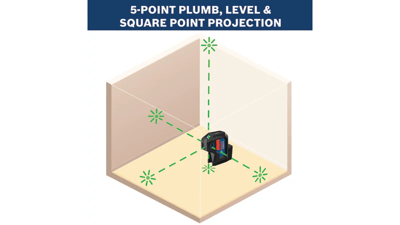 Bosch GPL100-50G Green-Beam Five-Point Self-Leveling Alignment Laser - Image 2