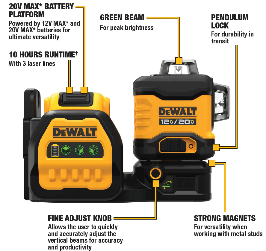 Dewalt DCLE34030G DEWALT 12V / 20V MAX 3x360-Degree Green Laser 2.0Ah Kit - Image 2