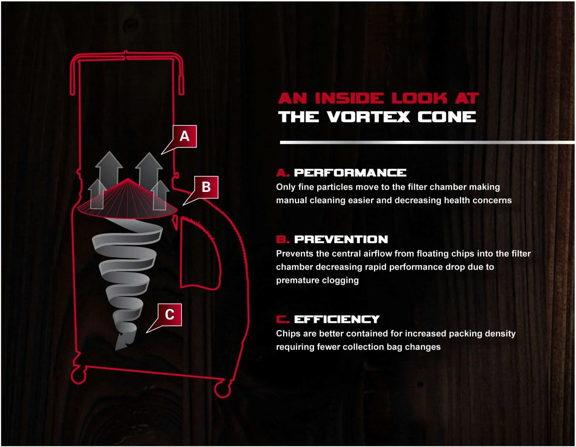 Jet 710702K DC-1200VX-CK1 Dust Collector, 2HP 1PH 230V, 2-Micron Canister Kit - Image 3