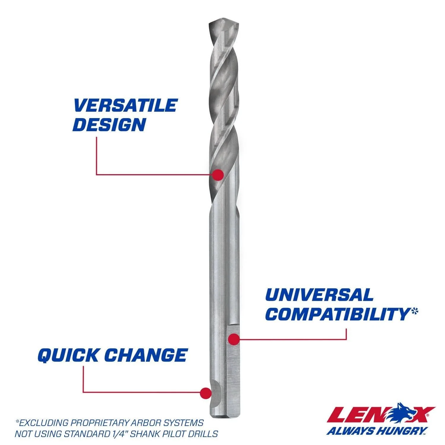 Lenox LXAH99314PB 3-3/4 in. Hole Saw Pilot Drill Bit, 1/4 in. Shank - Image 3