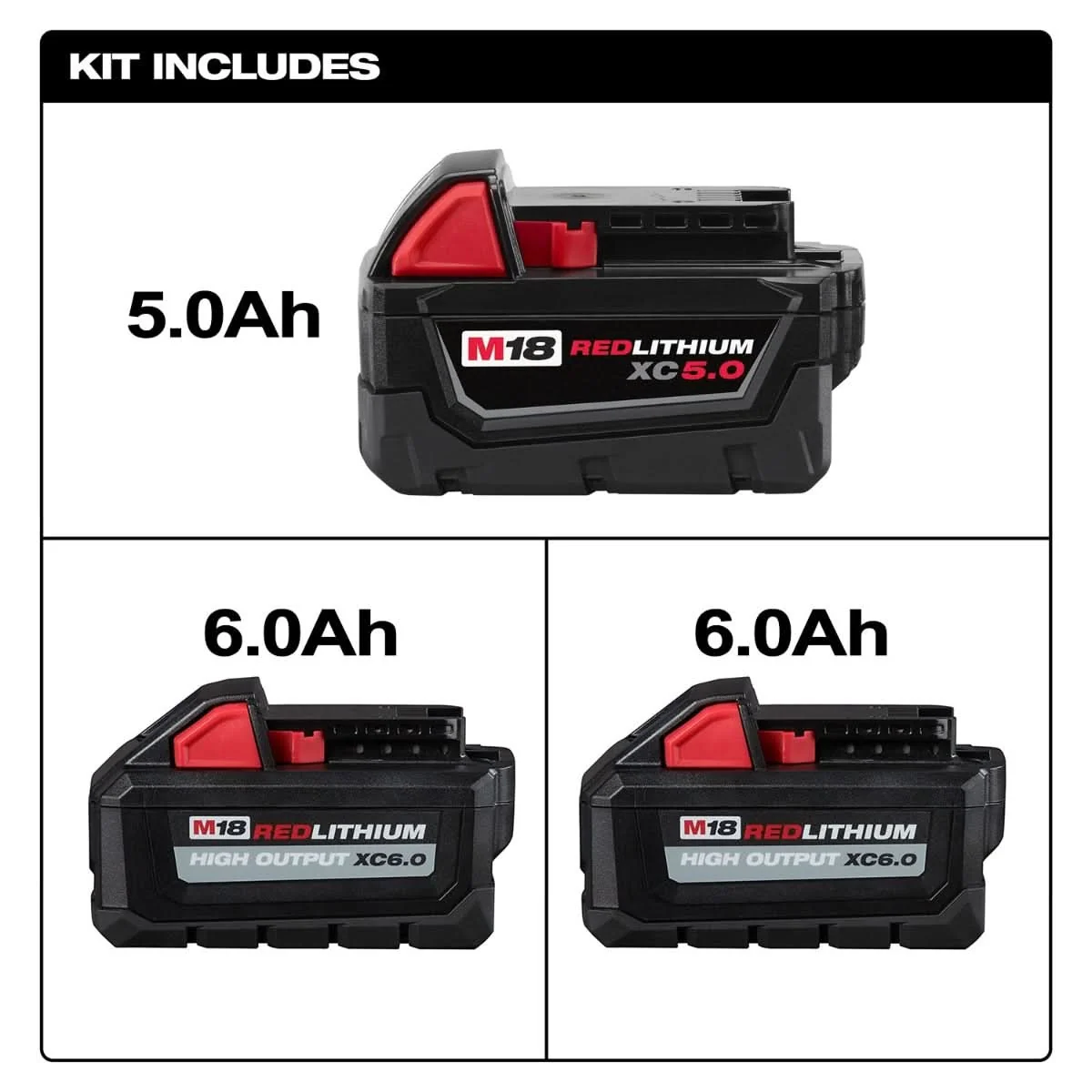 Milwaukee M18 REDLITHIUM HIGH OUTPUT XC 6.0Ah Batteries + Extended Capacity XC 5.0Ah Battery, 3-Pack - Image 2