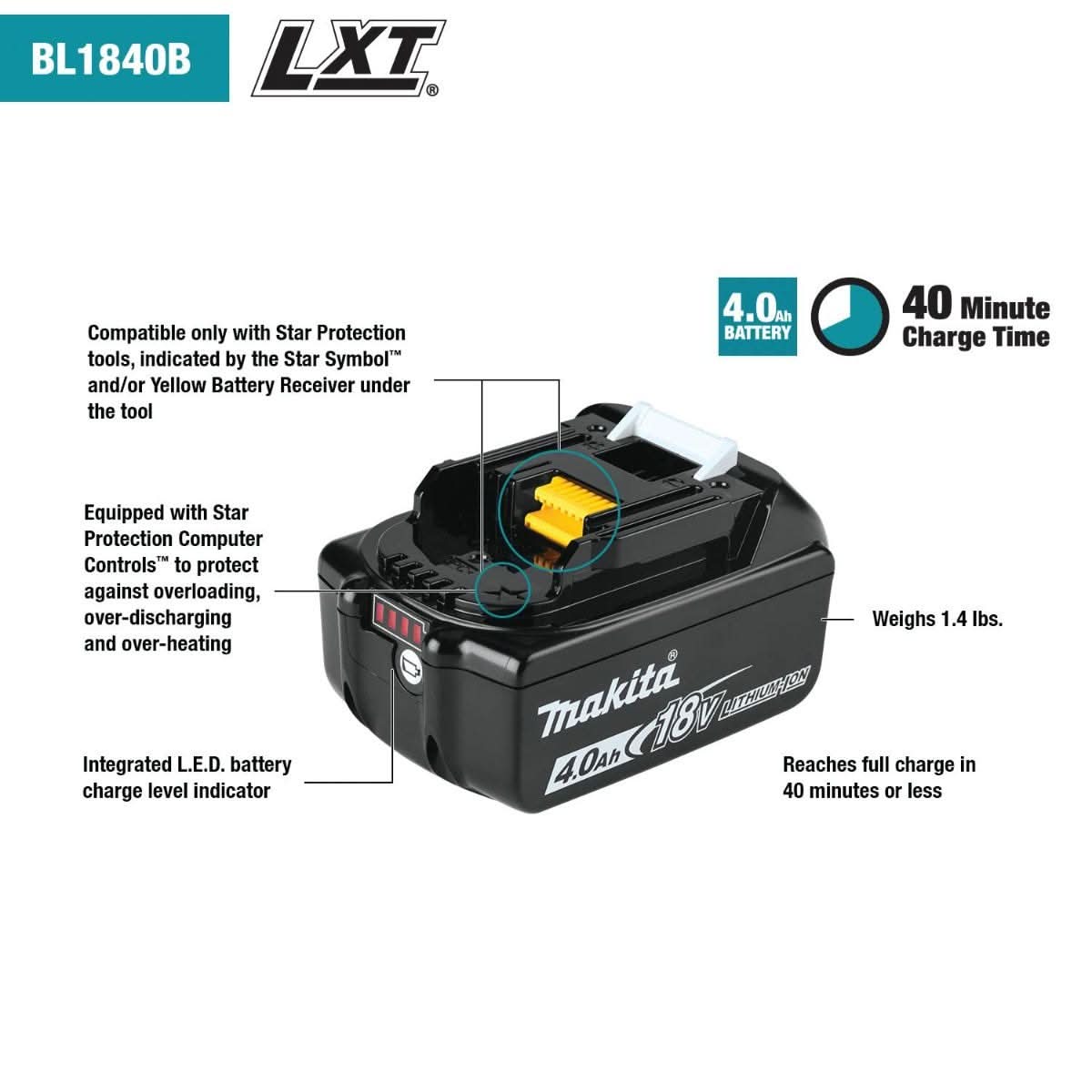 Makita ADBL1840BDC1 Outdoor Adventure 18V LXT Lithium-Ion Battery and Charger Starter Pack (4.0Ah) - Image 2