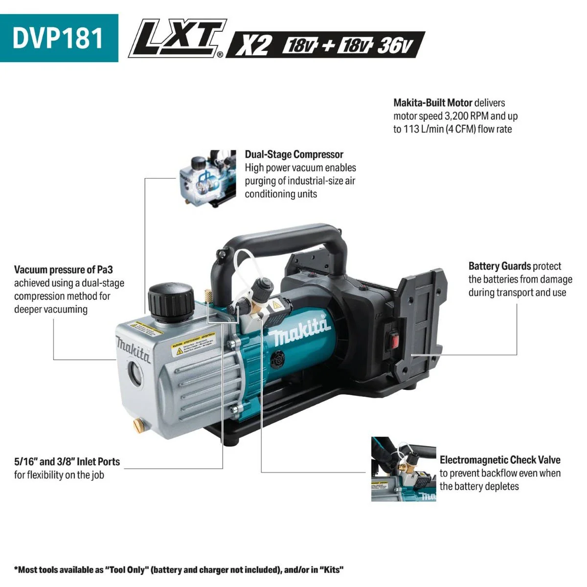 Makita DVP181ZK 36V (18V X2) LXT Cordless 4-CFM Dual-Stage Vacuum Pump, Tool Only - Image 2