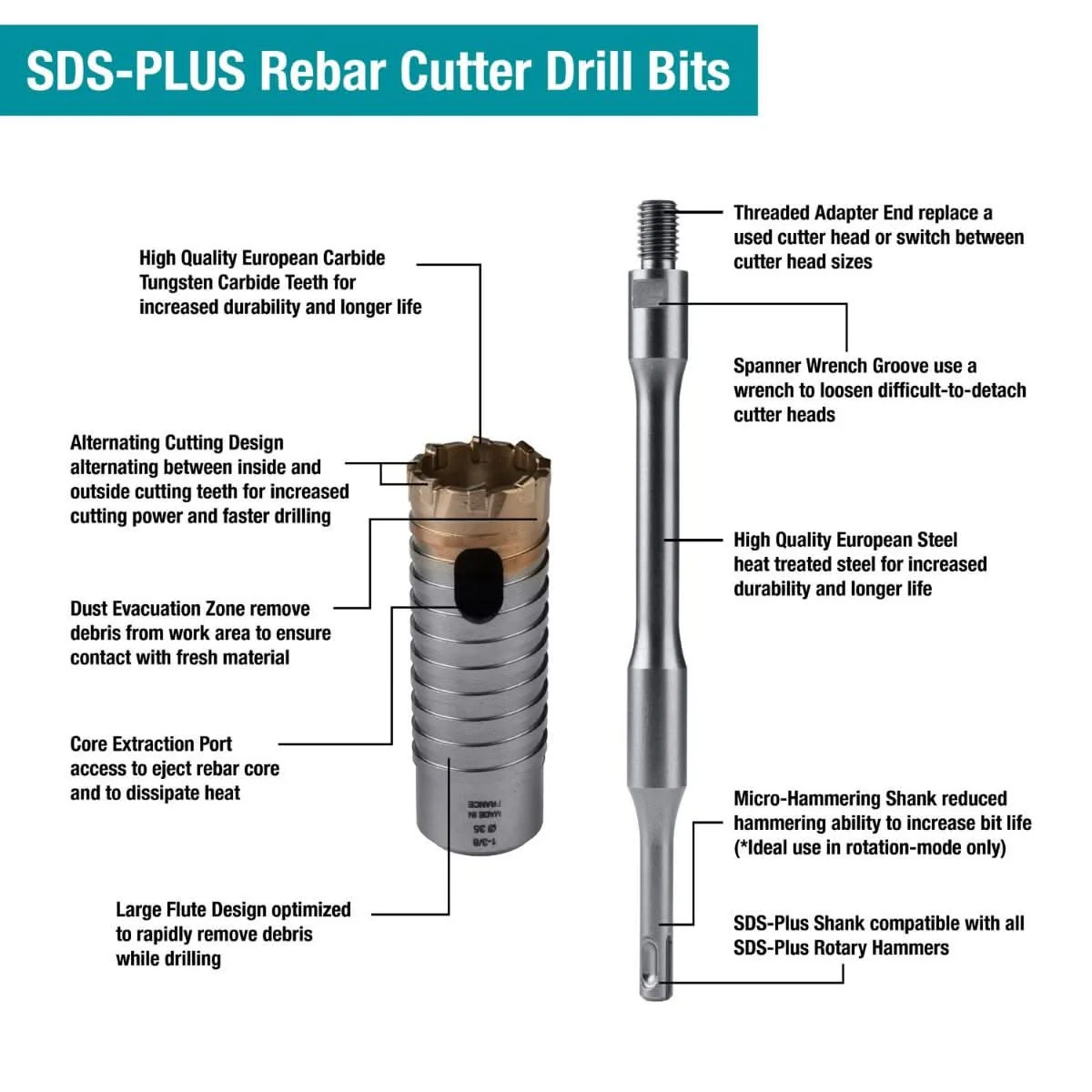 Makita E-12572 1-3/8" x 4" Rebar Cutter Drill Bit (Head Only) - Image 2