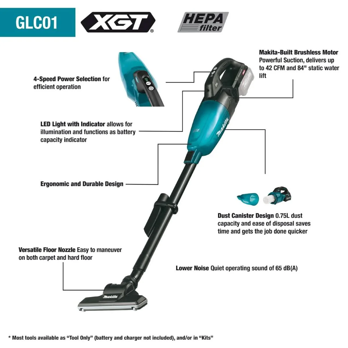 Makita GLC01M1 40V max XGT Brushless Cordless 4-Speed HEPA Filter Compact Stick Vacuum Kit (4.0Ah) - Image 2