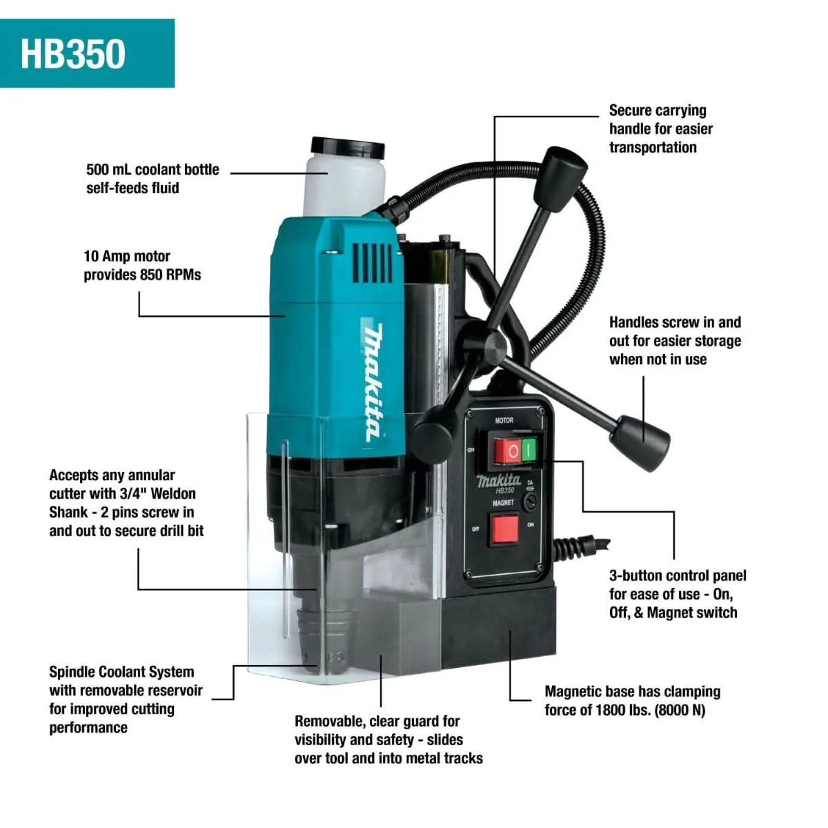 Makita HB350 1-3/8-in Magnetic Drill - Image 2