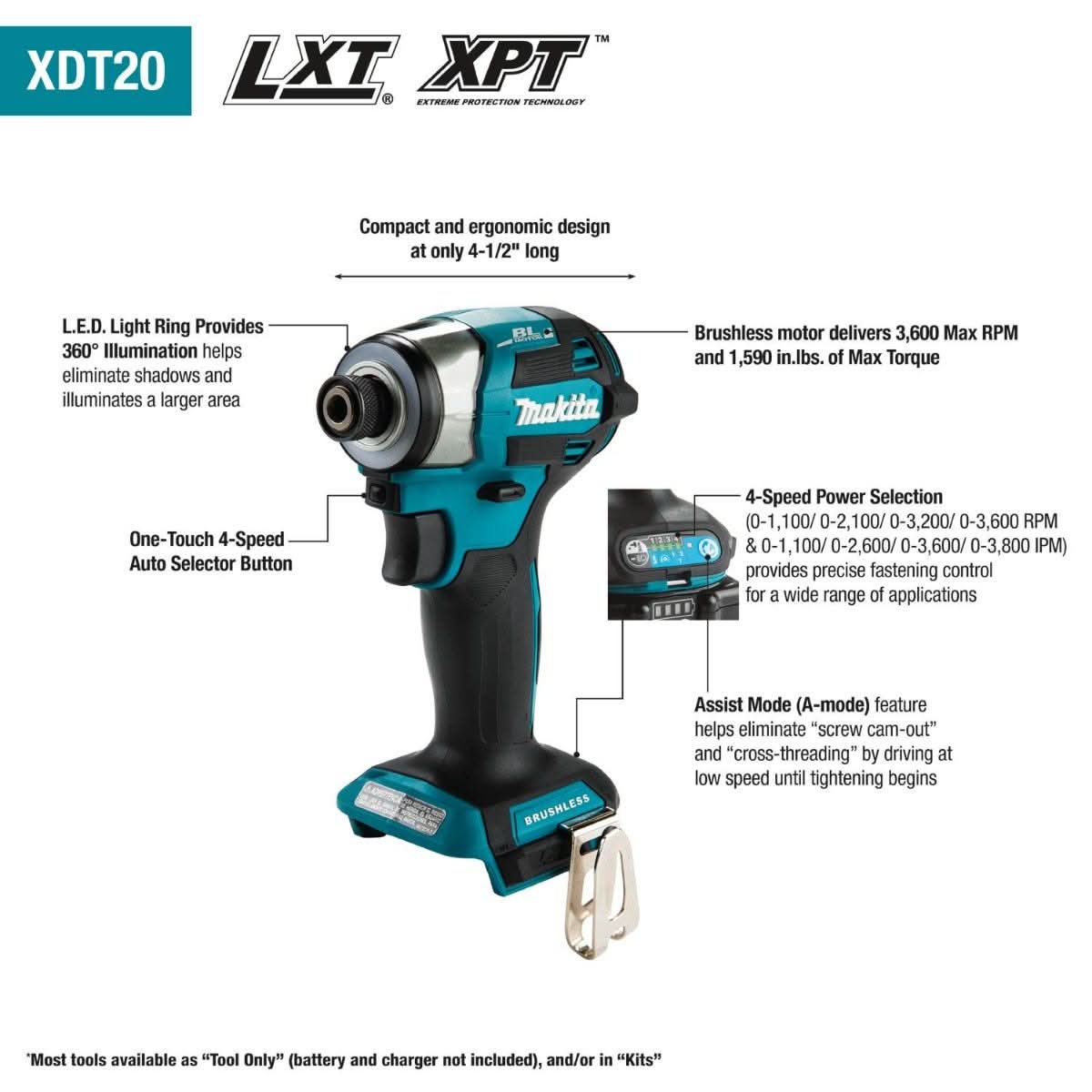 Makita XDT20T 18V LXT Lithium-Ion Brushless Cordless Quick-Shift Mode 4-Speed Impact Driver Kit (5.0Ah) - Image 3