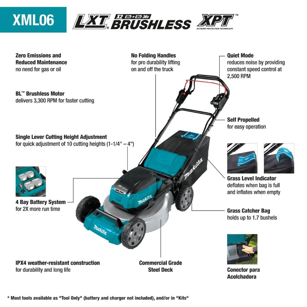 Makita XML06Z 36V (18V X2) LXT Brushless 18" Self-Propelled Commercial Lawn Mower, Tool Only - Image 3