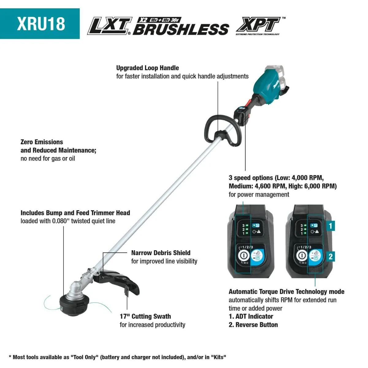 Makita XRU18PT 36V (18V X2) LXT Brushless String Trimmer Kit (5.0Ah) - Image 3