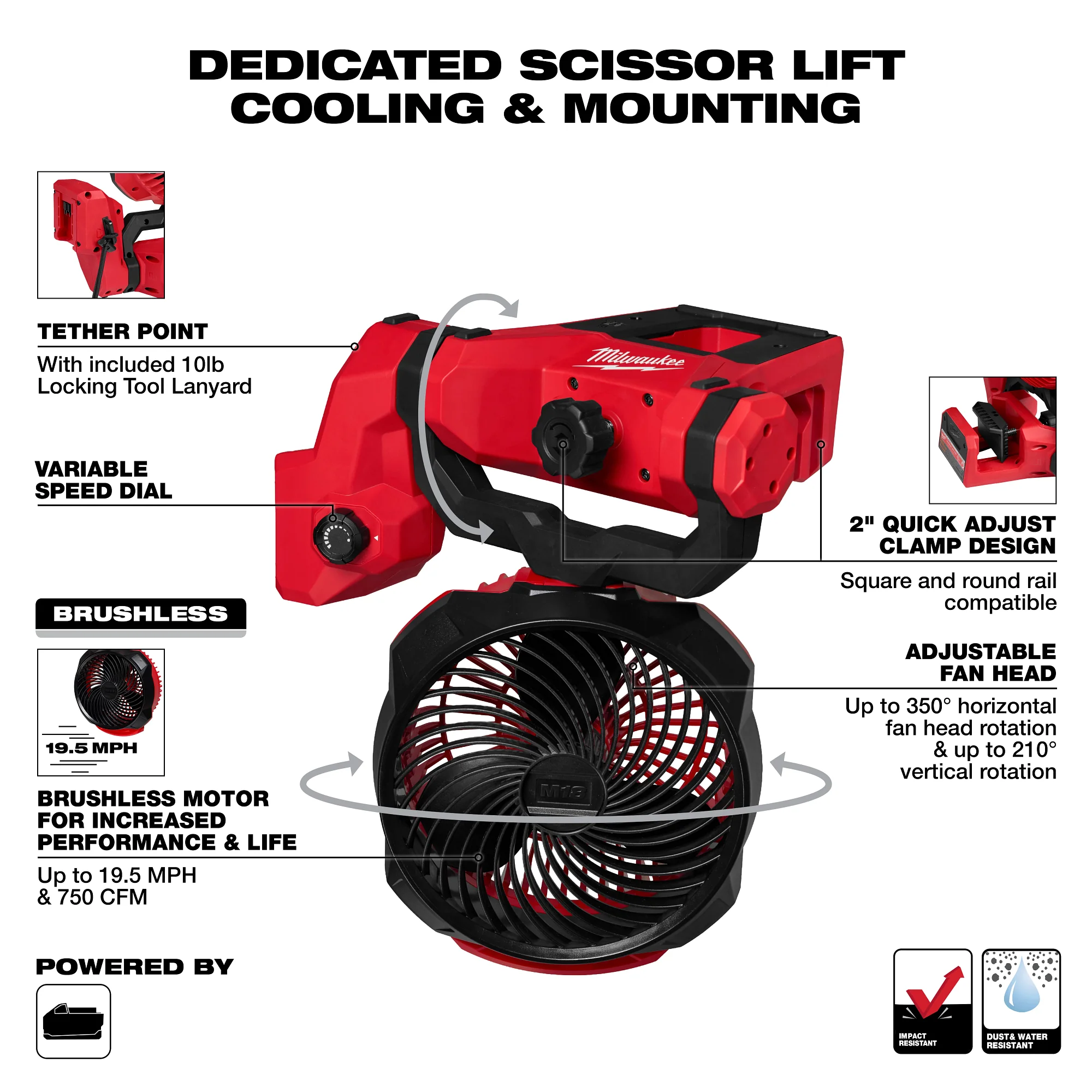 Milwaukee 0817-20 M18 Brushless Scissor Lift Fan, Tool Only - Image 2