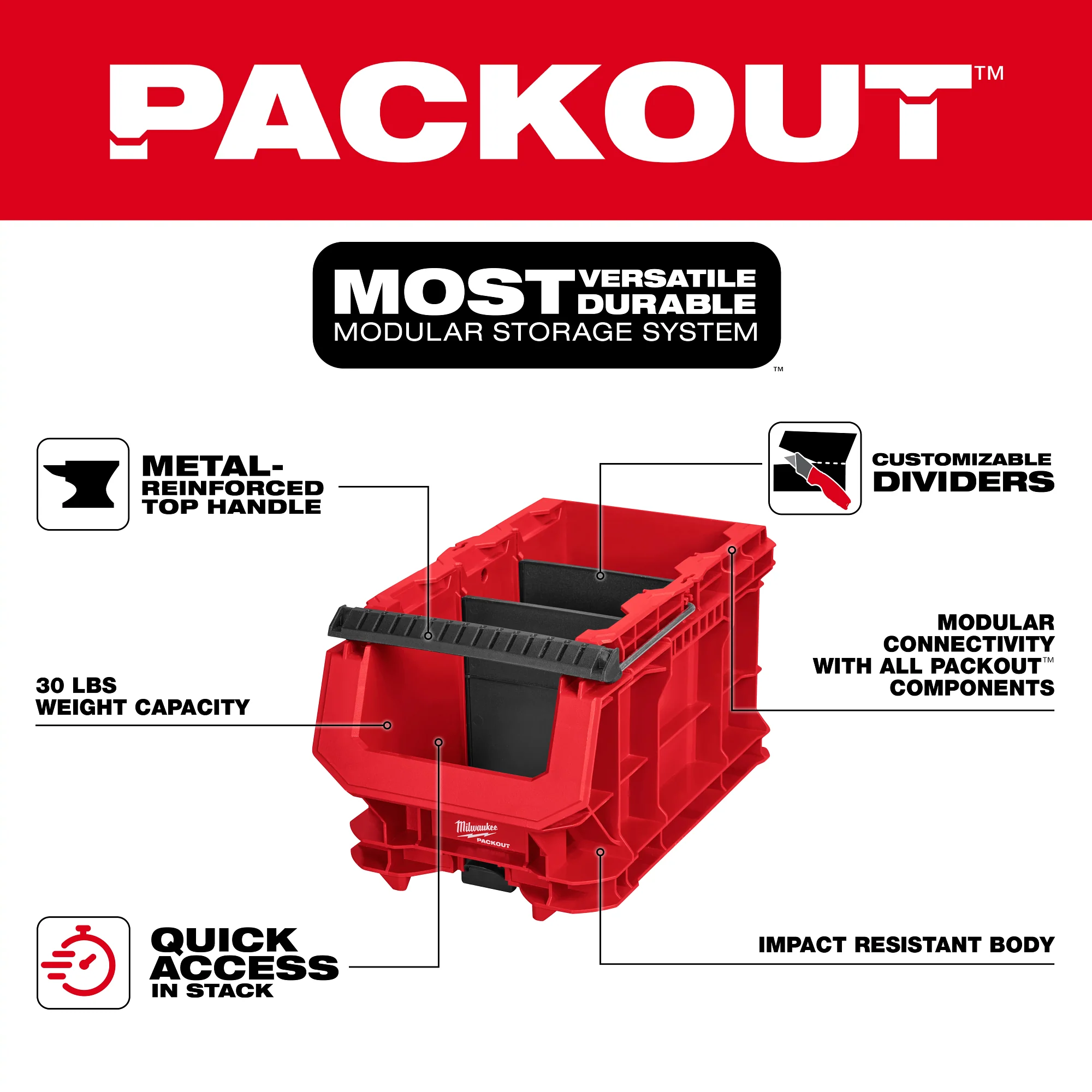 Milwaukee 48-22-8437 PACKOUT Compact Crate - Image 2