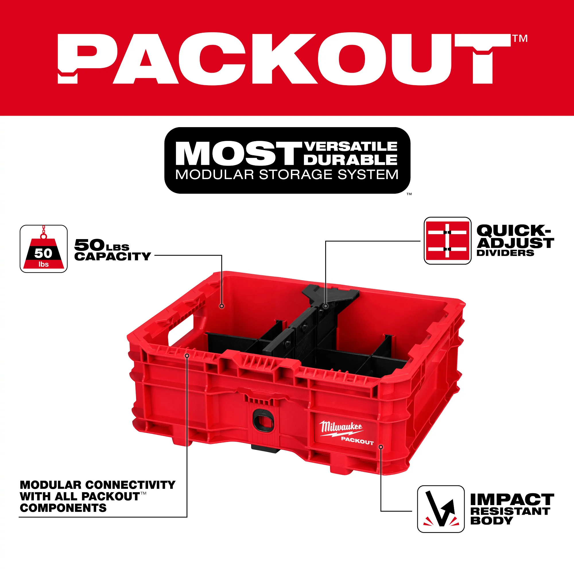Milwaukee 48-22-8438 PACKOUT Low-Profile Crate - Image 2