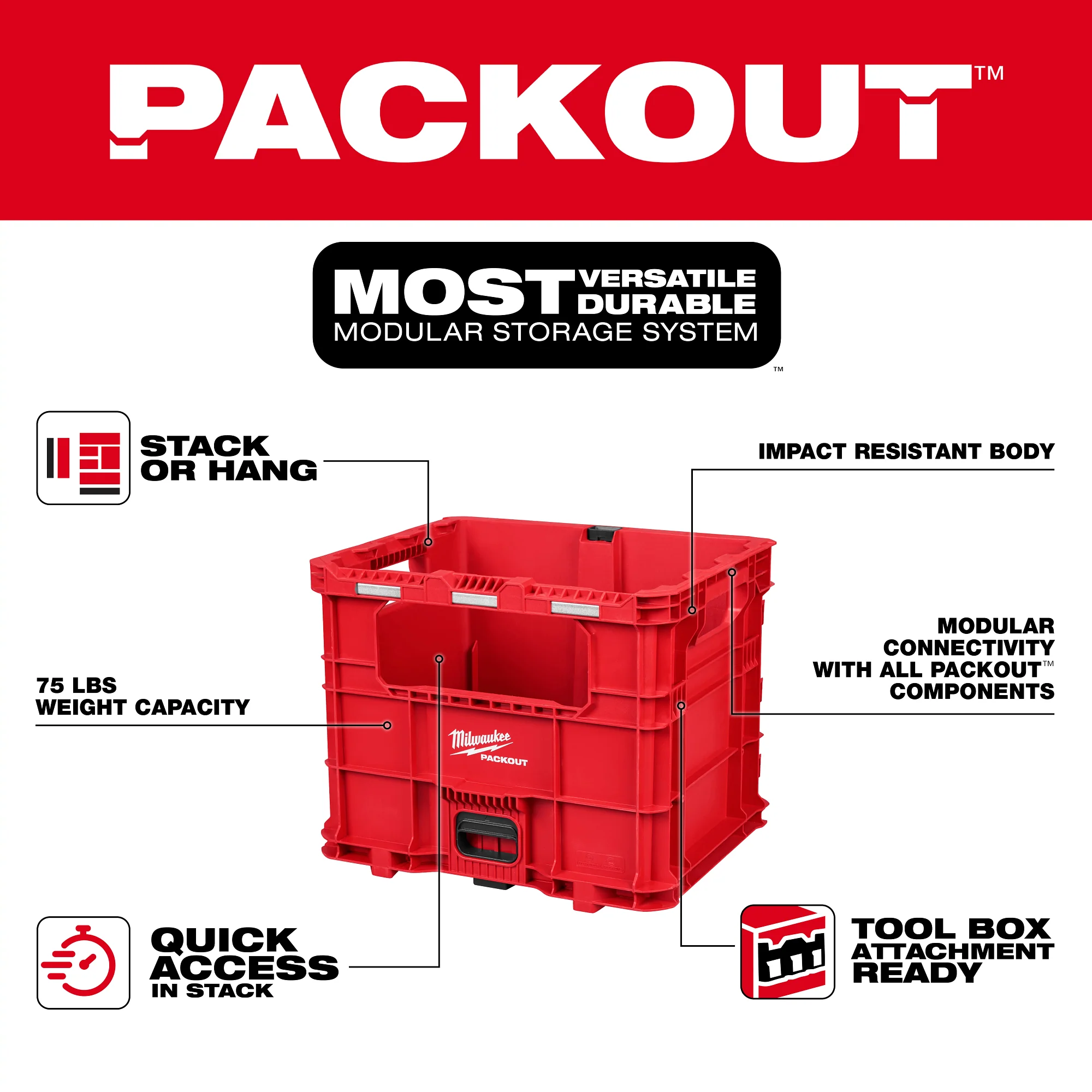 Milwaukee 48-22-8439 PACKOUT XL Crate - Image 2