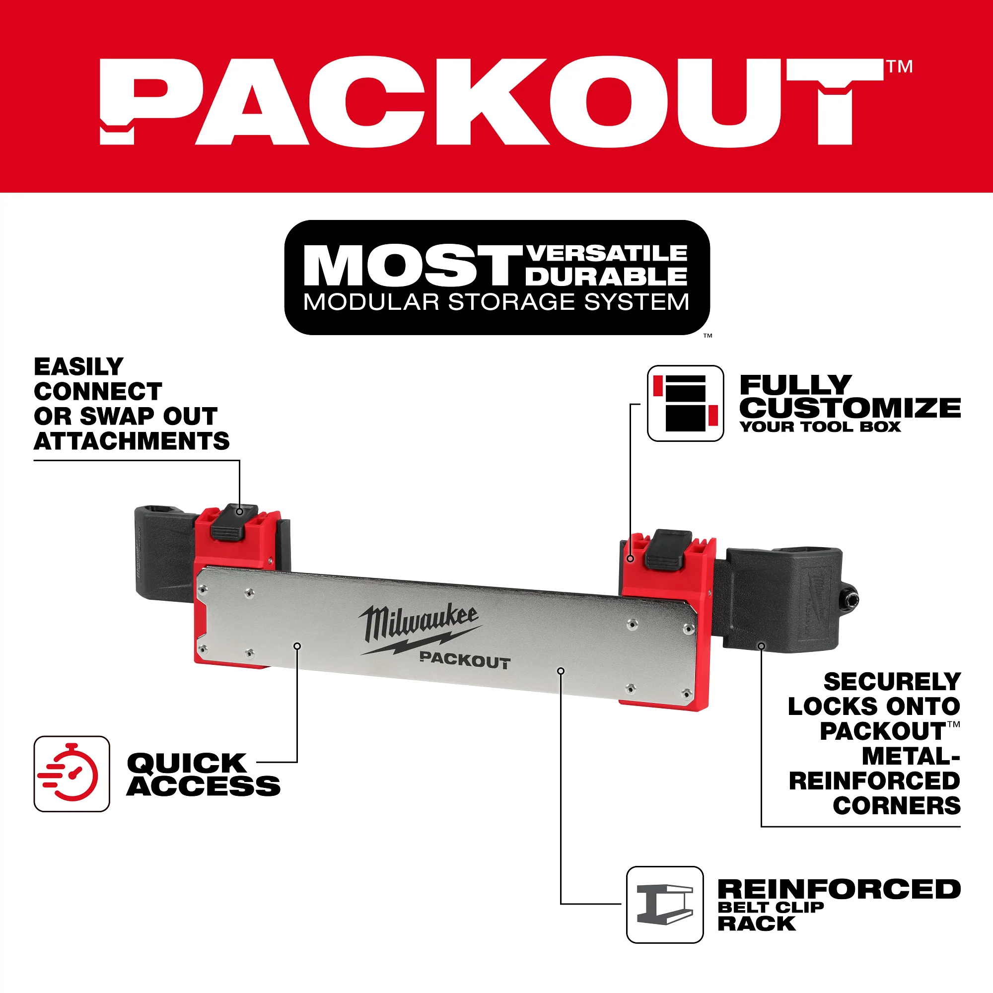Milwaukee 48-22-8609 PACKOUT Tool Box Belt Clip Rack Attachment - Image 3