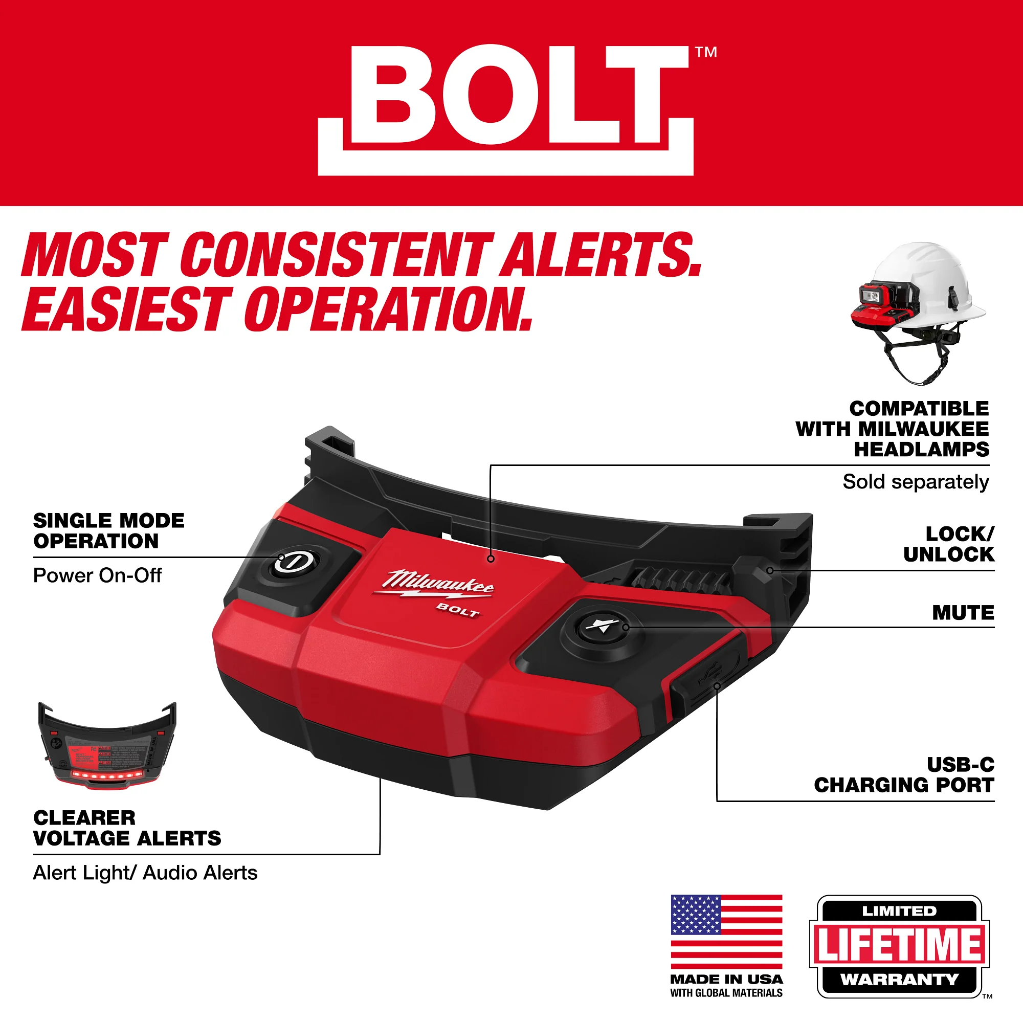 Milwaukee 48-73-2895 BOLT Personal Voltage Detector - Image 2