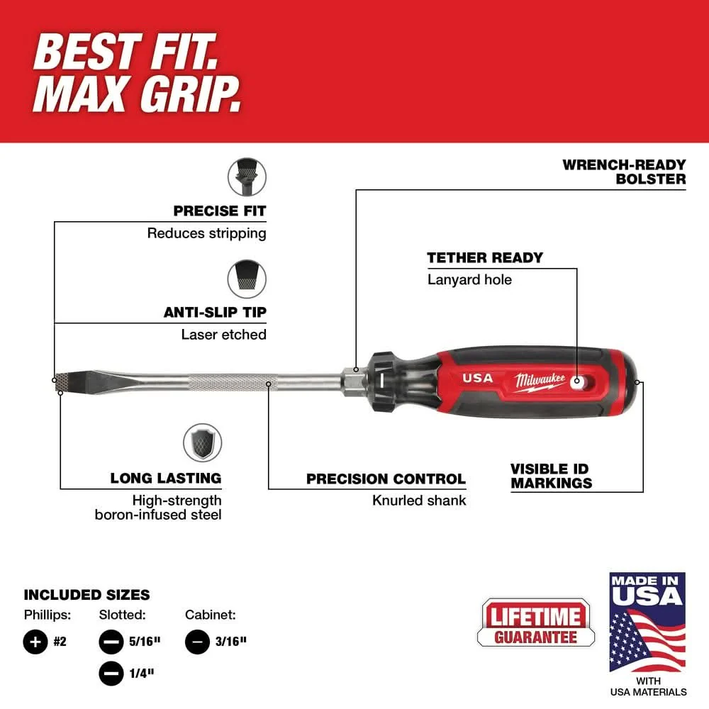 Milwaukee MT200-4 4PC Cushion Grip Screwdriver Set (Made in the USA) - Image 3