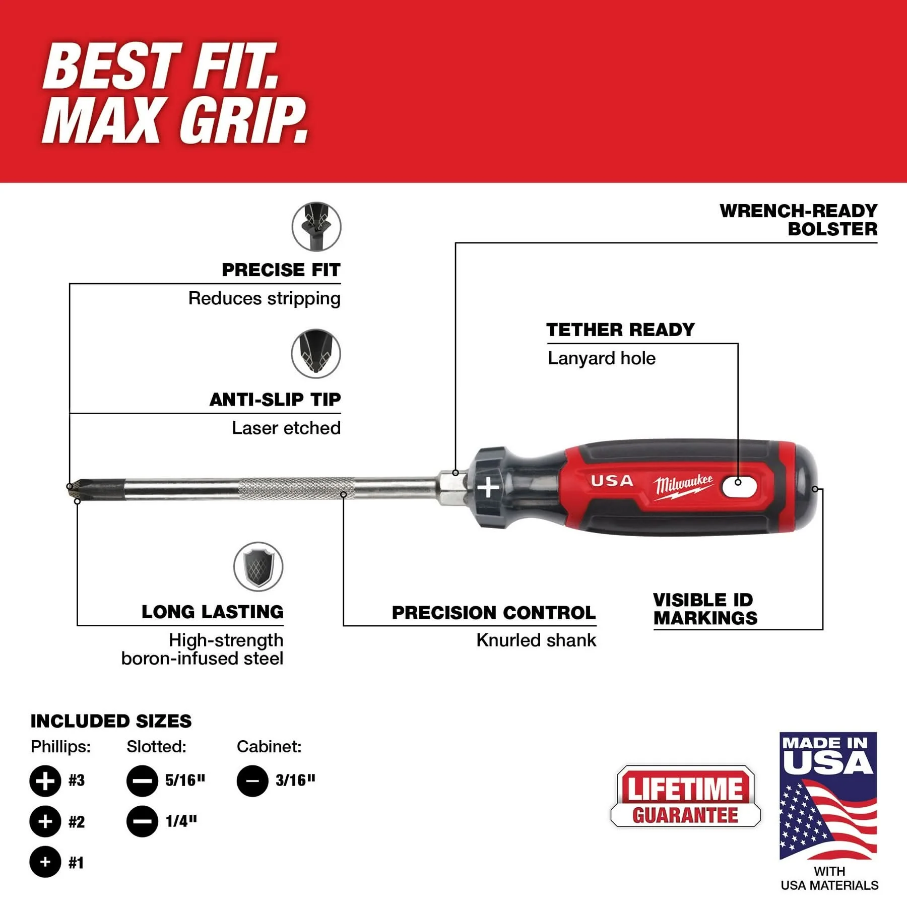 Milwaukee MT200-6 6PC Cushion Grip Screwdriver Set (Made in the USA) - Image 3