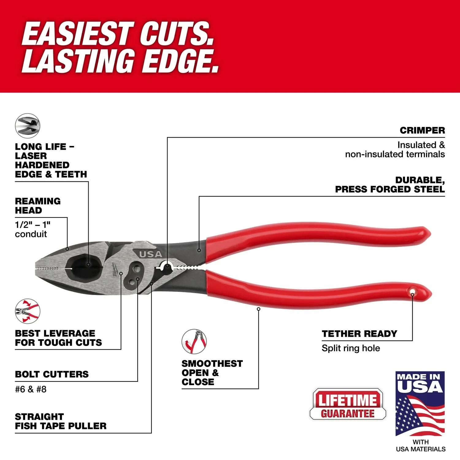 Milwaukee MT500C 9" Lineman's Dipped Grip Pliers w/ Crimper & Bolt Cutter (Made in the USA) - Image 3