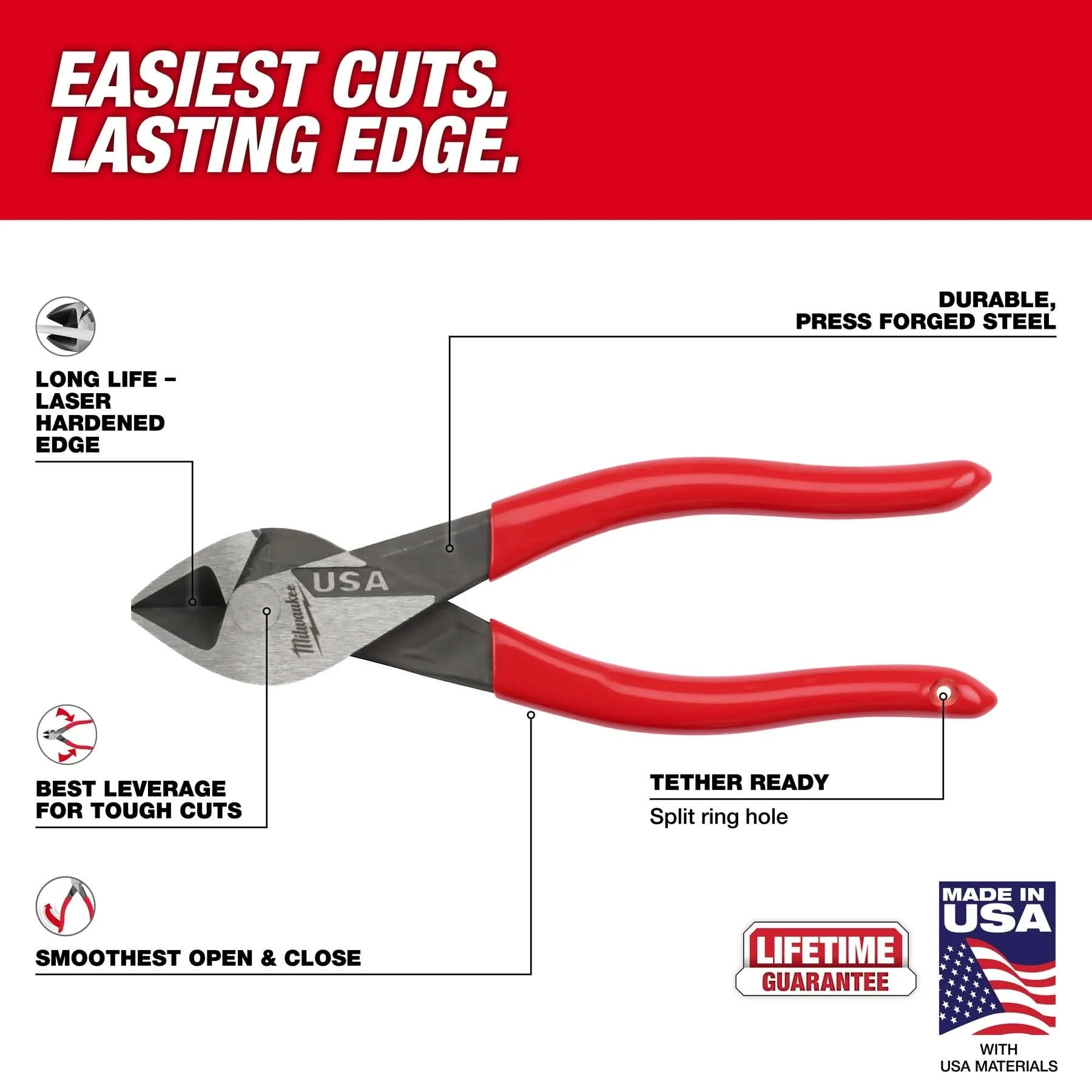 Milwaukee MT506 6" Diagonal Dipped Grip Cutting Pliers (Made in the USA) - Image 3