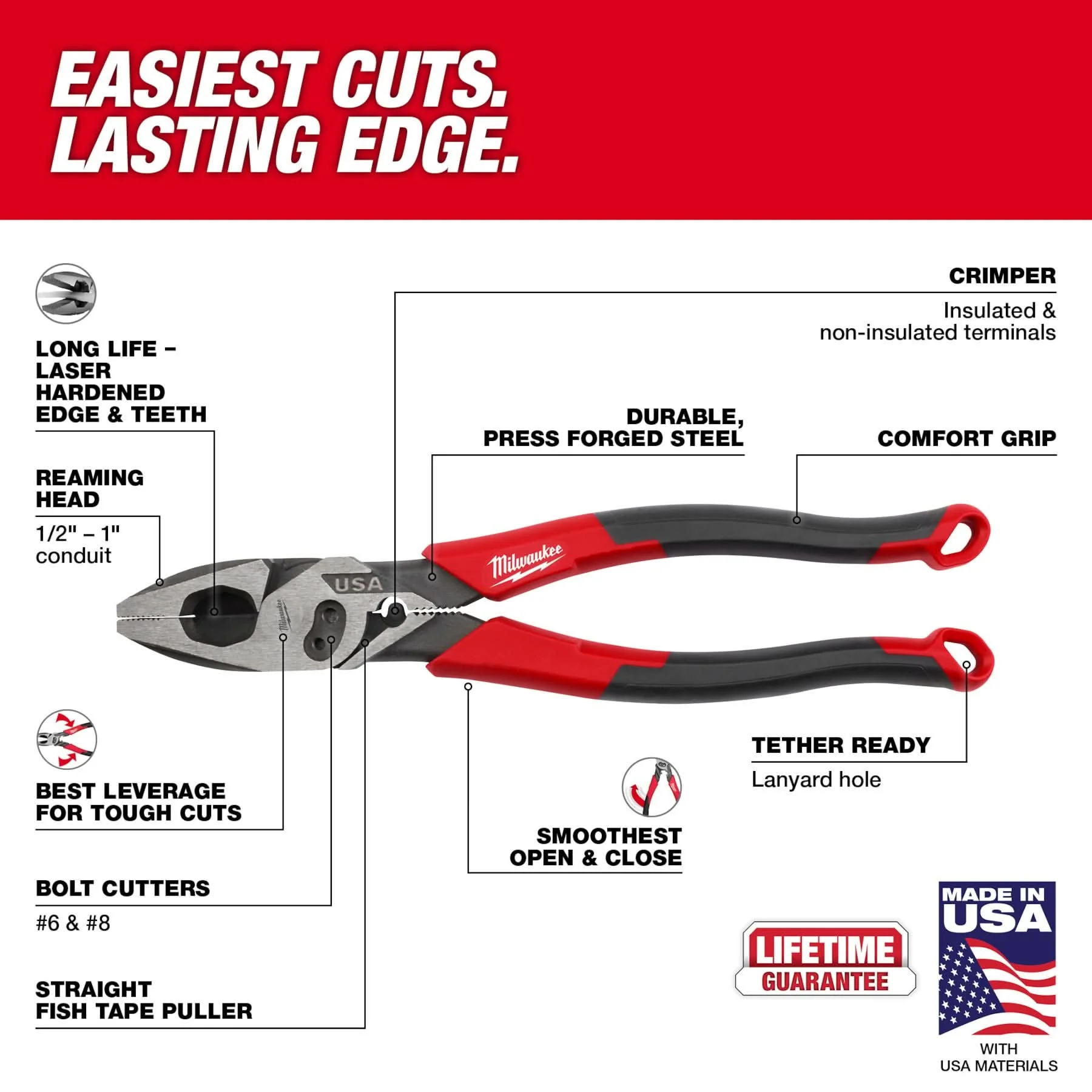 Milwaukee MT550C 9" Lineman's Comfort Grip Pliers w/ Crimper and Bolt Cutter (Made in the USA) - Image 3