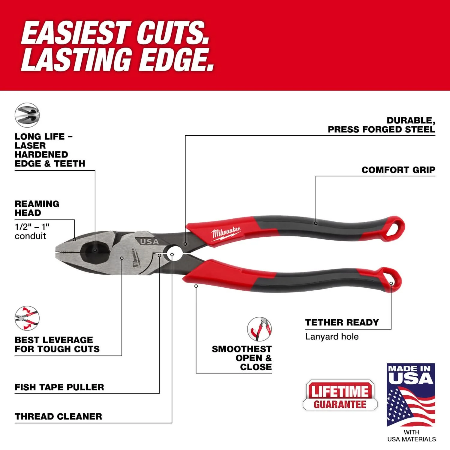 Milwaukee MT550T 9" Lineman's Comfort Grip Pliers w/ Thread Cleaner (Made in the USA) - Image 3