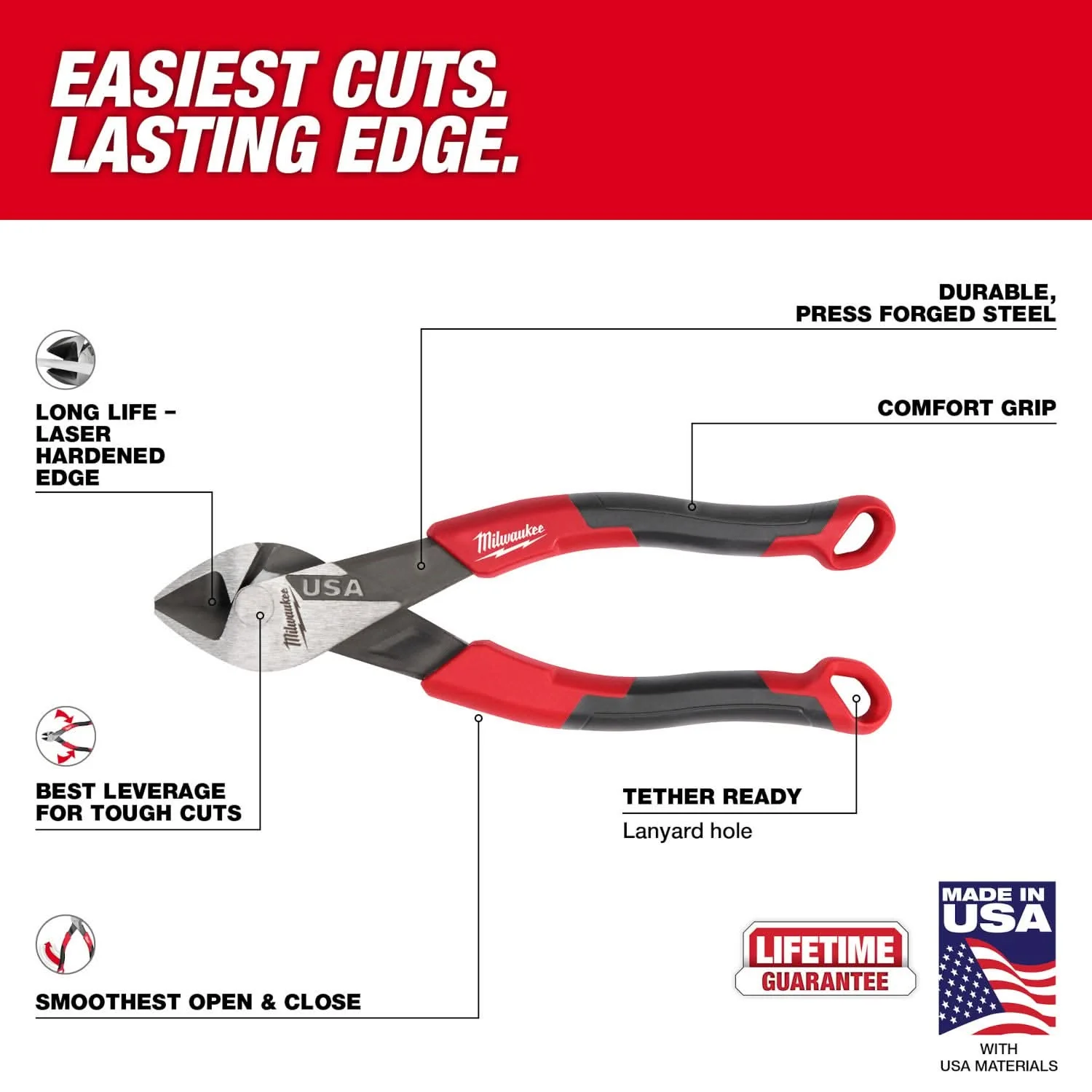 Milwaukee MT556 6" Diagonal Comfort Grip Cutting Pliers (Made in the USA) - Image 3